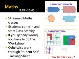 Keynote Speech Presentation