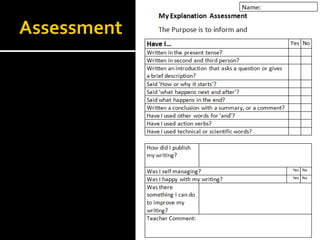 Keynote Speech Presentation