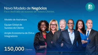 Novo Modelo de Negócios
Foco dedicado ao sucesso de nossos Clientes
Modelo de Assinatura
Equipe Global de
Sucesso do Cliente
Amplo Ecossistema de ISVs e
Integradores
150,000Clientes
 