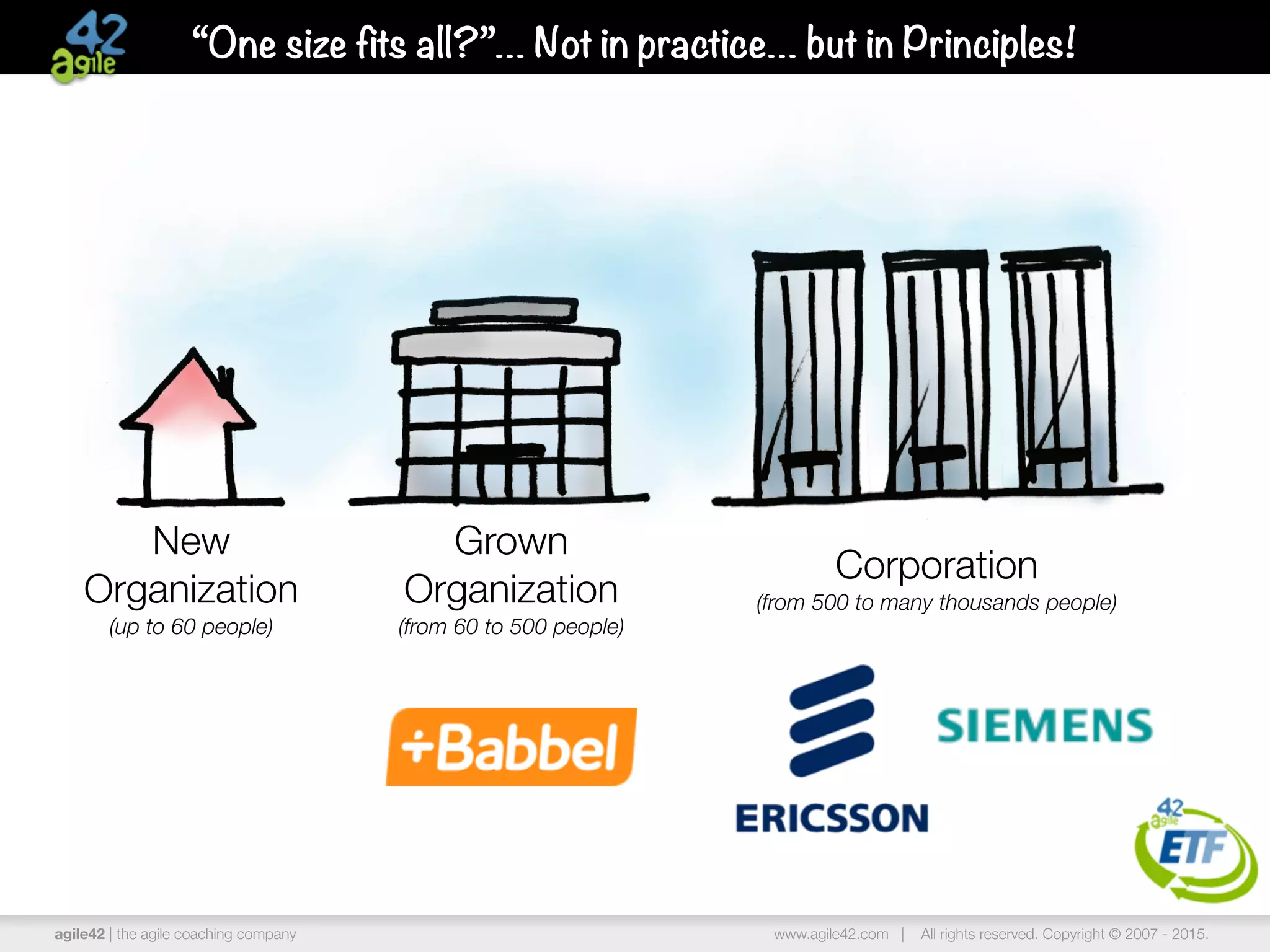 agile42 | the agile coaching company www.agile42.com | All rights reserved. Copyright © 2007 - 2015.
New
Organization 
(up to 60 people)
Grown
Organization
(from 60 to 500 people)
Corporation
(from 500 to many thousands people)
“One size fits all?”… Not in practice… but in Principles!
 