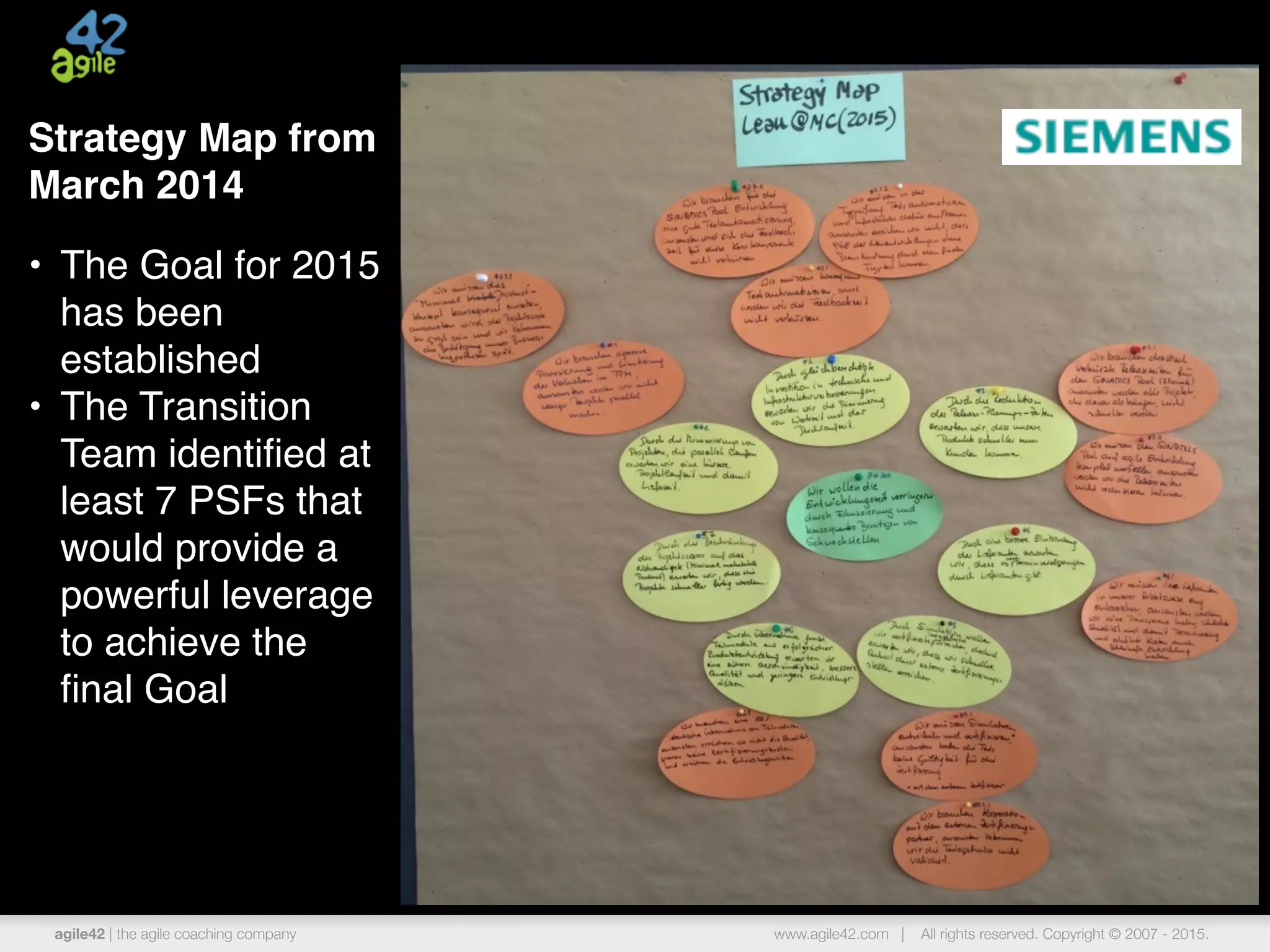 agile42 | the agile coaching company www.agile42.com | All rights reserved. Copyright © 2007 - 2015.
Strategy Map from
March 2014
• The Goal for 2015
has been
established
• The Transition
Team identiﬁed at
least 7 PSFs that
would provide a
powerful leverage
to achieve the
ﬁnal Goal
 
