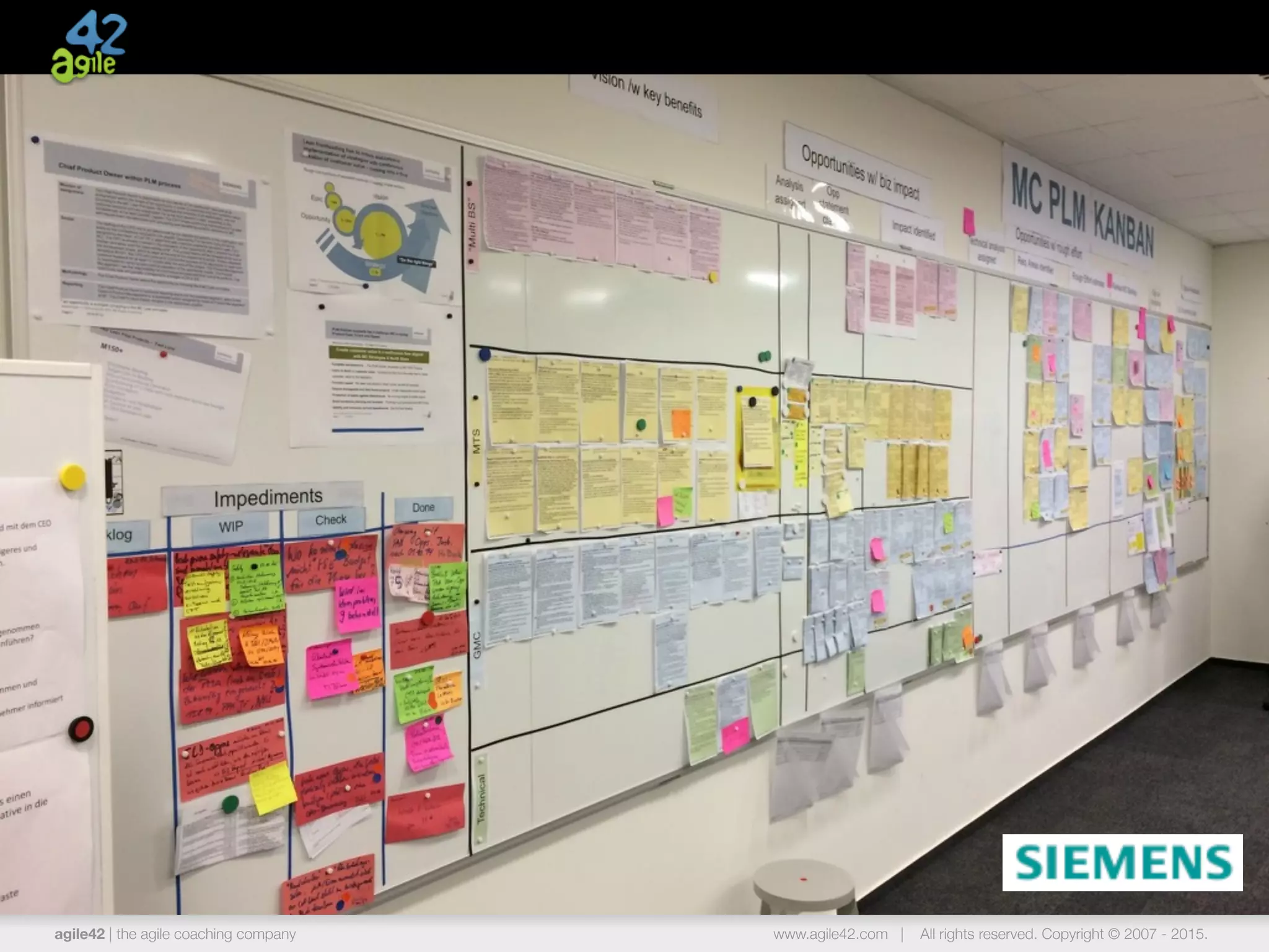 agile42 | the agile coaching company www.agile42.com | All rights reserved. Copyright © 2007 - 2015.agile42 | the agile coaching company www.agile42.com | All rights reserved. Copyright © 2007 - 2015.
 
