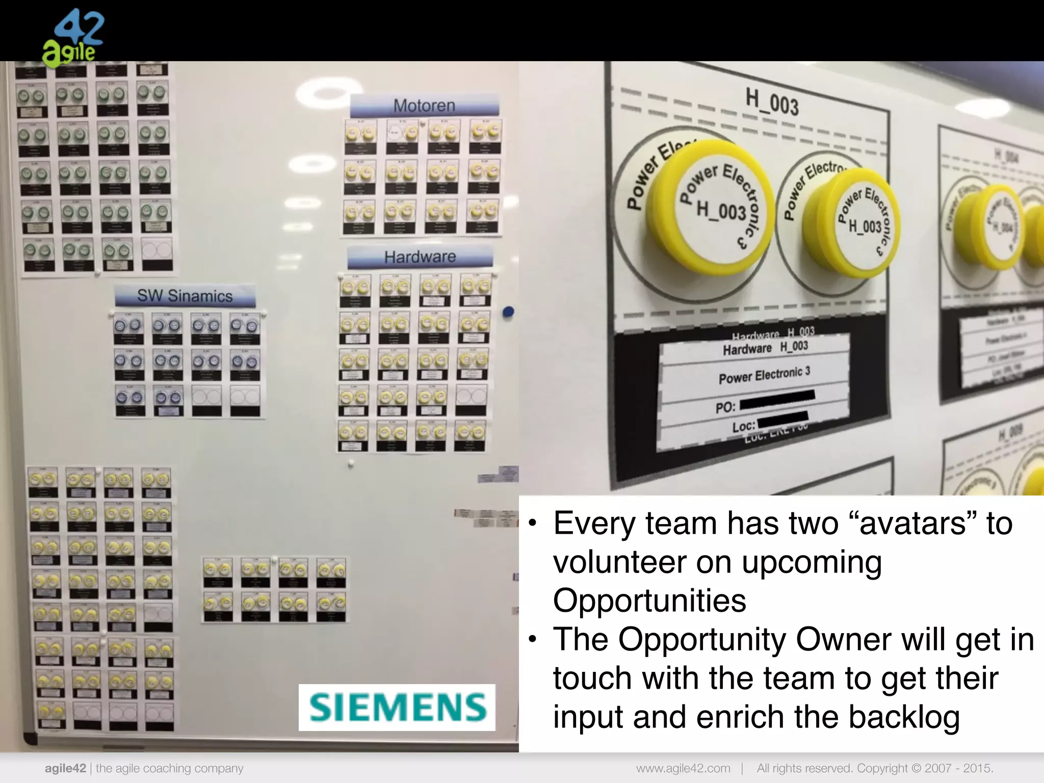 agile42 | the agile coaching company www.agile42.com | All rights reserved. Copyright © 2007 - 2015.
• Every team has two “avatars” to
volunteer on upcoming
Opportunities
• The Opportunity Owner will get in
touch with the team to get their
input and enrich the backlog
 