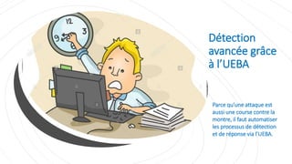 Détection
avancée grâce
à l’UEBA
Parce qu’une attaque est
aussi une course contre la
montre, il faut automatiser
les processus de détection
et de réponse via l’UEBA.
 