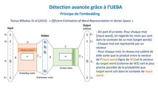 Détection avancée grâce à l’UEBA
Tomas Mikolov. Et al (2013) : « Efficient Estimation of Word Representation in Vector Space »
- On part d’un texte. Pour chaque mot
(input word), on regarde les mots qui sont
dans le contexte de ce mot (target words)
- Chaque mot est représenté par un
vecteur
- Pour chaque mot, le réseau est calibré de
telle sorte que le produit entre le vecteur
de l’input word (ligne de W1) et le vecteur
du target word (colonne de W2) soit le plus
proche possible de la probabilité que
target word soit dans le contexte de input
word.
Principe de l’embedding
 