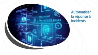 Automatiser
la réponse à
incidents
 