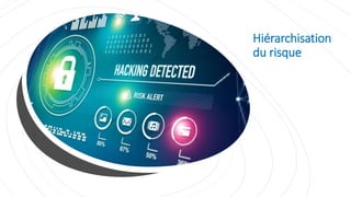 Hiérarchisation
du risque
 