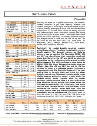 Daily Technical Outlook

                                                                                                                      1st August 2011

        Indices                Close       % Chg.      Mirroring the weak set of global market cues, the domestic
 BSE SENSEX                   18197.20      -0.07      markets witnessed a gap down opening. However, the
 S&P CNX NIFTY                 5482.00      -0.10      markets managed to move higher erasing the losses on back
 NIFTY AUG. FUT.               5488.05      -0.19      of short covering and buying support. The markets remained
 India VIX                      19.77       6.80
                                                       range bound but volatile. Profit taking and selling pressure
                                                       was visible at higher levels, while short covering and buying
        S&P CNX NIFTY Technical Levels                 support was visible at lower levels. The markets see-sawed
                    Level 1    Level 2     Level 3
                                                       around the crucial 5500 level. The markets ended the day flat
                                                       with marginal losses to close near the lows for the day. The
Support              5364       5262        5195
                                                       top losers for the day were Sesa Goa, Jindal Steel, JP
Resistance           5500       5600        5710
                                                       Associates, ONGC, Ambuja Cements, IDFC, Kotak Bank,
                                                       Sterlite, Hero Honda and Ranbaxy.
             Volume (Lacs Shares)
                  29/07/11    28/07/11     % Chg.      Technically, the market breadth remained negative
BSE                 2541        2587        -1.78      amidst lower volumes. The global market set of cues are
NSE                 6786        8427        -19.47     largely positive. The domestic markets are likely to
Total               9327       11014        -15.32     witness a gap up opening. The Stochastic, MACD, RSI
Source – BSE & NSE                                     and KST are placed below their respective signal and
                                                       trigger line. Moreover, the KST and MACD are placed in
              Turnover ( ` Crores)
                                                       the negative territory. All these conditions would result in
                  29/07/11    28/07/11     % Chg.
                                                       selling pressure. The Nifty continues to trade below its
BSE                2968.26     2810.40      5.62       200-day SMA. The 50-day SMA remains placed below the
NSE               12459.14    15018.22      -17.04     100-day SMA. The +DI, the ADX line and the -DI line
NSE F&O           99820.86    233519.13     -57.25     continue to move in a sideways pattern, indicating a
Total             115248.26   251347.75     -54.15     range bound trend. The Stochastic is placed in the over
Source – BSE & NSE                                     sold territory on the daily charts and is the only silver
             Market Breadth (NSE)
                                                       lining for the markets. This would result in regular bouts
                                                       of short covering and buying support at lower levels. The
Advances                         498
                                                       markets remain placed crucially, while the market
Declines                         941
                                                       sentiment remains tentative. Now, it is important that the
Same                             75                    Nifty witnesses buying support and moves above the
Total                           1514                   5500 level. Incase the Nifty fails to move and close above
A/D Ratio                      0.53 : 1                the 5500 level, then the markets could drift lower. In the
Source – NSE                                           meanwhile the markets would take cues from the
      Moving Averages S&P CNX NIFTY                    earnings season, news flow on the progress of monsoon,
50 Day SMA                     5519.57
                                                       crude prices and the global markets. The support levels for
                                          ◄Negative    Nifty are placed at 5364, 5262 and 5195. The Nifty faces
100 Day SMA                    5581.22
                                                       resistance at the 5500, 5600, 5710, 5885 and 5911 levels.
200 Day SMA                    5703.02    ◄Negative

                                                                 Intra-day Resistance                        Intra-day Support
        Indices               Close         Pivot Point         R1       R2         R3                 S1           S2         S3
BSE SENSEX                      18197                 18221     18310      18424          18626         18108        18019         17816
S&P CNX NIFTY                     5482                 5485      5517        5552          5618          5451          5419         5353
NIFTY AUG. FUT.                   5488                 5492      5528        5567          5643          5452          5417         5341


Sanjay Bhatia (AVP – Technicals), Email Id sanjay@keynotecapitals.net                   Yahoo Chat Id: keytechnicals@yahoo.in


                                                               Keynote Capitals Ltd.
             th
            4 Floor, Balmer Lawrie Bldg., 5, J. N. Heredia Marg, Ballard Estate, Fort, Mumbai, India – 400001. Tel: 3026 6000 / 2269 4322
                                                              www.keynotecapitals.com
 