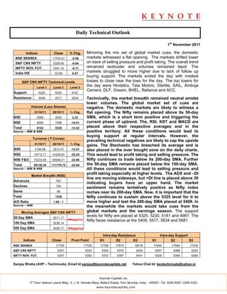 Daily Technical Outlook

                                                                                                                  1st November 2011

        Indices               Close       % Chg.      Mirroring the mix set of global market cues, the domestic
 BSE SENSEX                  17705.01      -0.56      markets witnessed a flat opening. The markets drifted lower
 S&P CNX NIFTY                5326.60      -0.64      on back of selling pressure and profit taking. The overall trend
 NIFTY NOV. FUT.              5347.10      -0.71      remained lackluster and volumes remained tepid. The
 India VIX                     22.66        8.47
                                                      markets struggled to move higher due to lack of follow up
                                                      buying support. The markets ended the day with modest
        S&P CNX NIFTY Technical Levels                losses to close near the lows for the day. The top losers for
                   Level 1    Level 2     Level 3
                                                      the day were Hindalco, Tata Motors, Sterlite, SAIL, Ambuja
                                                      Cement, DLF, Grasim, BHEL, Reliance and ACC.
Support             5325       5230        5161
Resistance          5409       5517        5634       Technically, the market breadth remained neutral amidst
                                                      lower volumes. The global market set of cues are
             Volume (Lacs Shares)                     negative. The domestic markets are likely to witness a
                  31/10/11   28/10/11     % Chg.      flat opening. The Nifty remains placed above its 50-day
BSE                2069        2022         2.32      SMA, which is a short term positive and triggering the
NSE                6093        7298        -16.51     current phase of uptrend. The, RSI, KST and MACD are
Total              8162        9320        -12.42     placed above their respective averages and in the
Source – BSE & NSE                                    positive territory. All these conditions would lead to
                                                      buying support at regular intervals. However, the
              Turnover ( ` Crores)
                                                      prevailing technical negatives are likely to cap the upside
                  31/10/11   28/10/11     % Chg.
                                                      gains. The Stochastic has breached its average and is
BSE               2190.68     2512.57      -12.81     also placed in the over bought zone on the daily charts.
NSE               10712.71   14328.97      -25.24     This would lead to profit taking and selling pressure. The
NSE F&O           73233.00   94938.21      -22.86     Nifty continues to trade below its 200-day SMA. Further
Total             86136.39   111779.75     -22.94     the 50-day SMA remains placed below the 100-day SMA.
Source – BSE & NSE                                    All these conditions would lead to selling pressure and
             Market Breadth (NSE)
                                                      profit taking especially at higher levels. The ADX and –DI
                                                      line are moving sideways, but +DI line is placed above 30
Advances                        767
                                                      indicating buyers have an upper hand. The market
Declines                        706
                                                      sentiment remains tentatively positive as Nifty index
Same                            66                    inches near its 200-day SMA. Now, it is important that the
Total                          1539                   Nifty continues to sustain above the 5325 level for it to
A/D Ratio                     1.09 : 1                move higher and test the 200-day SMA placed at 5409. In
Source – NSE                                          the meanwhile the markets would take cues from the
      Moving Averages S&P CNX NIFTY                   global markets and the earnings season. The support
50 Day SMA                    5011.17
                                                      levels for Nifty are placed at 5325, 5230, 5161 and 4987. The
                                         ◄Negative    Nifty faces resistance at the 5409, 5517, 5634 and 5681.
100 Day SMA                   5238.14
200 Day SMA                   5406.77    ◄Negative

                                                                 Intra-day Resistance                        Intra-day Support
        Indices              Close         Pivot Point          R1       R2         R3                 S1           S2         S3
BSE SENSEX                     17705                 17729      17789      17874          18018         17644        17584         17439
S&P CNX NIFTY                    5327                 5334       5353        5379          5425          5307          5288         5243
NIFTY NOV. FUT.                  5347                 5353       5372        5397          5441          5328          5309         5264

Sanjay Bhatia (AVP – Technicals), Email Id sanjay@keynotecapitals.net                   Yahoo Chat Id: keytechnicals@yahoo.in



                                                               Keynote Capitals Ltd.
             th
            4 Floor, Balmer Lawrie Bldg., 5, J. N. Heredia Marg, Ballard Estate, Fort, Mumbai, India – 400001. Tel: 3026 6000 / 2269 4322
                                                             www.keynotecapitals.com
 