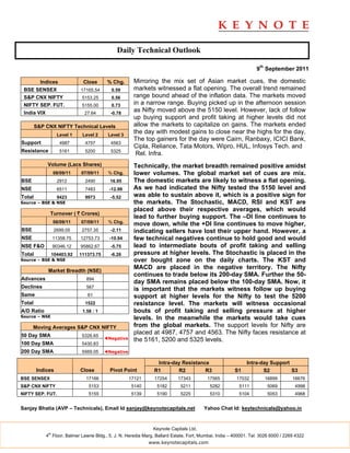 Daily Technical Outlook

                                                                                                                  9th September 2011

        Indices                Close       % Chg.      Mirroring the mix set of Asian market cues, the domestic
 BSE SENSEX                   17165.54      0.59       markets witnessed a flat opening. The overall trend remained
 S&P CNX NIFTY                 5153.25      0.56       range bound ahead of the inflation data. The markets moved
 NIFTY SEP. FUT.               5155.00      0.73       in a narrow range. Buying picked up in the afternoon session
 India VIX                      27.64       -0.78
                                                       as Nifty moved above the 5150 level. However, lack of follow
                                                       up buying support and profit taking at higher levels did not
        S&P CNX NIFTY Technical Levels                 allow the markets to capitalize on gains. The markets ended
                    Level 1    Level 2     Level 3
                                                       the day with modest gains to close near the highs for the day.
                                                       The top gainers for the day were Cairn, Ranbaxy, ICICI Bank,
Support              4987       4757        4563
                                                       Cipla, Reliance, Tata Motors, Wipro, HUL, Infosys Tech. and
Resistance           5161       5200        5325
                                                        Rel. Infra.
             Volume (Lacs Shares)                      Technically, the market breadth remained positive amidst
                  08/09/11    07/09/11     % Chg.      lower volumes. The global market set of cues are mix.
BSE                 2912        2490        16.95      The domestic markets are likely to witness a flat opening.
NSE                 6511        7483        -12.99     As we had indicated the Nifty tested the 5150 level and
Total               9423        9973        -5.52      was able to sustain above it, which is a positive sign for
Source – BSE & NSE                                     the markets. The Stochastic, MACD, RSI and KST are
                                                       placed above their respective averages, which would
              Turnover ( ` Crores)
                                                       lead to further buying support. The –DI line continues to
                  08/09/11    07/09/11     % Chg.
                                                       move down, while the +DI line continues to move higher,
BSE                2699.05     2757.35      -2.11      indicating sellers have lost their upper hand. However, a
NSE               11358.75    12753.73      -10.94     few technical negatives continue to hold good and would
NSE F&O           90346.12    95862.67      -5.75      lead to intermediate bouts of profit taking and selling
Total             104403.92   111373.75     -6.26      pressure at higher levels. The Stochastic is placed in the
Source – BSE & NSE                                     over bought zone on the daily charts. The KST and
             Market Breadth (NSE)
                                                       MACD are placed in the negative territory. The Nifty
                                                       continues to trade below its 200-day SMA. Further the 50-
Advances                         894
                                                       day SMA remains placed below the 100-day SMA. Now, it
Declines                         567
                                                       is important that the markets witness follow up buying
Same                             61                    support at higher levels for the Nifty to test the 5200
Total                           1522                   resistance level. The markets will witness occasional
A/D Ratio                      1.58 : 1                bouts of profit taking and selling pressure at higher
Source – NSE                                           levels. In the meanwhile the markets would take cues
      Moving Averages S&P CNX NIFTY                    from the global markets. The support levels for Nifty are
50 Day SMA                     5326.65
                                                       placed at 4987, 4757 and 4563. The Nifty faces resistance at
                                          ◄Negative    the 5161, 5200 and 5325 levels.
100 Day SMA                    5430.83
200 Day SMA                    5569.05    ◄Negative

                                                                 Intra-day Resistance                        Intra-day Support
        Indices               Close         Pivot Point         R1       R2         R3                 S1           S2         S3
BSE SENSEX                      17166                 17121     17254      17343          17565         17032        16899         16676
S&P CNX NIFTY                     5153                 5140      5182        5211          5282          5111          5069         4998
NIFTY SEP. FUT.                   5155                 5139      5190        5225          5310          5104          5053         4968


Sanjay Bhatia (AVP – Technicals), Email Id sanjay@keynotecapitals.net                   Yahoo Chat Id: keytechnicals@yahoo.in


                                                               Keynote Capitals Ltd.
             th
            4 Floor, Balmer Lawrie Bldg., 5, J. N. Heredia Marg, Ballard Estate, Fort, Mumbai, India – 400001. Tel: 3026 6000 / 2269 4322
                                                              www.keynotecapitals.com
 