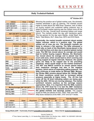 Daily Technical Outlook

                                                                                                                    10th October 2011

        Indices                Close       % Chg.      Mirroring the positive set of global market cues, the domestic
 BSE SENSEX                   16232.54      2.79       markets witnessed a gap up opening. The markets moved
 S&P CNX NIFTY                 4888.05      2.88       higher to trade above the 4900 level. However, lack of follow
 NIFTY OCT. FUT.               4898.60      2.71       up buying support and sustained selling pressure due to
 India VIX                      33.02       -6.64
                                                       weak European market opening saw the market come off the
                                                       highs for the day. Overall trend remained listless and range
        S&P CNX NIFTY Technical Levels                 bound. The markets ended the day with handsome gains.
                    Level 1    Level 2     Level 3
                                                       The top gainers for the day were Sterlite, Jindal Steel, Axis
                                                       Bank, Tata Motors, DLF, Sesa Goa, IDFC and ICICI Bank.
Support              4757       4563        4387
Resistance           4987       5161        5211       Technically, the market breadth remained robust amidst
                                                       higher volumes, which is a positive sign. The global
             Volume (Lacs Shares)                      market set of cues are mix. The domestic markets are
                  07/10/11    05/10/11     % Chg.      likely to witness a flat opening. The Nifty witnessed a
BSE                 2013        2009        0.20       relief rally on back of the Stochastic being placed in the
NSE                 5386        5074        6.14       over sold territory and also due to positive global market
Total               7399        7083        4.46       cues. The RSI has moved above its average and would
Source – BSE & NSE                                     lead to further buying support. Moreso, the Stochastic
                                                       has moved above its average and is placed near the
              Turnover ( ` Crores)
                                                       overt sold zone, which would lead to short covering and
                  07/10/11    05/10/11     % Chg.
                                                       buying support at regular intervals. However, the upside
BSE                2072.47     2373.27      -12.67     gains are likely to be capped due to the prevailing
NSE               10924.01    10128.53      7.85       negatives, which would weigh on the market sentiment.
NSE F&O           100109.90   96285.00      3.97       The KST and MACD continue to remain placed below
Total             113106.38   108786.80     3.97       their respective averages and also in the negative
Source – BSE & NSE                                     territory, which warns of impending selling pressure. The
             Market Breadth (NSE)
                                                       Nifty continues to trade below its 200-day SMA. Moreso,
                                                       the 50-day SMA remains placed below the 100-day SMA.
Advances                        1075
                                                       All these conditions would lead to increased selling
Declines                         390
                                                       pressure especially at higher levels. The –DI line has
Same                             60                    come off the 30 level indicating sellers are losing grip,
Total                           1525                   while the ADX, +DI line are moving sideways. The market
A/D Ratio                      2.76 : 1                sentiment remains cautious as the earnings season
Source – NSE                                           approaches. Now, it is important that the Nifty sustains
      Moving Averages S&P CNX NIFTY                    above the 4757 level for it to test the 4987 resistance
50 Day SMA                     5065.82
                                                       level. In the meanwhile the markets would take cues from
                                          ◄Negative    the global markets and earnings quarter. The support
100 Day SMA                    5289.52
                                                       levels for Nifty are placed at 4757, 4563, 4387 and 4291. The
200 Day SMA                    5474.21    ◄Negative
                                                       Nifty faces resistance at the 4987, 5161 and 5211 levels.

                                                                 Intra-day Resistance                        Intra-day Support
        Indices               Close         Pivot Point         R1       R2         R3                 S1           S2         S3
BSE SENSEX                      16233                 16243     16337      16442          16640         16139        16044         15846
S&P CNX NIFTY                     4888                 4891      4920        4952          5013          4859          4829         4768
NIFTY OCT. FUT.                   4899                 4903      4934        4970          5036          4868          4837         4770


Sanjay Bhatia (AVP – Technicals), Email Id sanjay@keynotecapitals.net                   Yahoo Chat Id: keytechnicals@yahoo.in

                                                               Keynote Capitals Ltd.
             th
            4 Floor, Balmer Lawrie Bldg., 5, J. N. Heredia Marg, Ballard Estate, Fort, Mumbai, India – 400001. Tel: 3026 6000 / 2269 4322
                                                              www.keynotecapitals.com
 