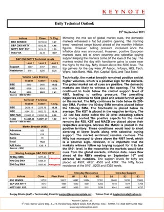 Daily Technical Outlook

                                                                                                                15th September 2011

        Indices                Close       % Chg.      Mirroring the mix set of global market cues, the domestic
 BSE SENSEX                   16709.60      1.47       markets witnessed a flat but positive opening. The morning
 S&P CNX NIFTY                 5012.55      1.45       trend remained range bound ahead of the monthly inflation
 NIFTY SEP. FUT.               5019.15      1.55       figures. However, selling pressure increased once the
 India VIX                      32.45       -0.97
                                                       inflation data was announced. However, positive European
                                                       markets cues led to short covering and selective buying
        S&P CNX NIFTY Technical Levels                 support helping the markets come off the lows of the day. The
                    Level 1    Level 2     Level 3
                                                       markets ended the day with handsome gains to close near
                                                       the highs for the day. Nifty closed above the 5000 level. The
Support              4987       4757        4563
                                                       top gainers for the day were JP Assoc., Infosys, HCL Tech,
Resistance           5161       5200        5325
                                                       Wipro, Axis Bank, HUL, Rel. Capital, SAIL and Tata Steel.
             Volume (Lacs Shares)                      Technically, the market breadth remained positive amidst
                  14/09/11    13/09/11     % Chg.      higher volumes, which is a positive sign for the markets.
BSE                 2902        2600        11.62      The global market set of cues are positive. The domestic
NSE                 6108        6283        -2.79      markets are likely to witness a flat opening. The Nifty
Total               9010        8883        1.43       continued to trade below the crucial support level of
Source – BSE & NSE                                     4987, leading to selling pressure. The prevailing
                                                       negatives continue to hold good and would further weigh
              Turnover ( ` Crores)
                                                       on the market. The Nifty continues to trade below its 200-
                  14/09/11    13/09/11     % Chg.
                                                       day SMA. Further the 50-day SMA remains placed below
BSE                2623.14     2275.76      15.26      the 100-day SMA. The Stochastic is placed below its
NSE               10841.75     9832.73      10.26      average. The KST is placed in the negative territory. The
NSE F&O           130962.97   130862.98     0.08       –DI line has come below the 30 level indicating sellers
Total             144427.86   142971.47     1.02       are losing control The positive aspects for the market
Source – BSE & NSE                                     remains the RSI, KST and MACD are placed above their
             Market Breadth (NSE)
                                                       respective averages. Moreso the MACD is placed in the
                                                       positive territory. These conditions would lead to short
Advances                         825
                                                       covering at lower levels along with selective buying
Declines                         619
                                                       support. The market sentiment remains cautious. The
Same                             78                    Nifty has managed to close above the 4987 level, which
Total                           1522                   is a positive sign. However, it is important that the
A/D Ratio                      1.33 : 1                markets witness follow up buying support for it to test
Source – NSE                                           the 5161 level. In the meanwhile the markets would take
      Moving Averages S&P CNX NIFTY                    cues from the global markets, inflation data, news flow
50 Day SMA                     5277.44
                                                       ahead of the RBI’s meeting on September 16th and
                                          ◄Negative    advance tax numbers. The support levels for Nifty are
100 Day SMA                    5398.37
                                                       placed at 4987, 4757, 4563 and 4387. The Nifty faces
200 Day SMA                    5550.80    ◄Negative
                                                       resistance at the 5161, 5200 and 5325 levels.

                                                                 Intra-day Resistance                        Intra-day Support
        Indices               Close         Pivot Point         R1       R2         R3                 S1           S2         S3
BSE SENSEX                      16710                 16617     16847      16984          17351         16480        16250         15883
S&P CNX NIFTY                     5013                 4985      5053        5094          5203          4945          4877         4768
NIFTY SEP. FUT.                   5019                 4987      5065        5111          5236          4941          4862         4737


Sanjay Bhatia (AVP – Technicals), Email Id sanjay@keynotecapitals.net                   Yahoo Chat Id: keytechnicals@yahoo.in

                                                               Keynote Capitals Ltd.
             th
            4 Floor, Balmer Lawrie Bldg., 5, J. N. Heredia Marg, Ballard Estate, Fort, Mumbai, India – 400001. Tel: 3026 6000 / 2269 4322
                                                              www.keynotecapitals.com
 