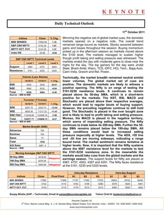 Daily Technical Outlook

                                                                                                                    17th October 2011

        Indices                Close       % Chg.      Mirroring the negative set of global market cues, the domestic
 BSE SENSEX                   17082.69       1.18      markets opened on a negative note. The overall trend
 S&P CNX NIFTY                 5132.30       1.07      remained range bound as markets. Stocks wavered between
 NIFTY OCT. FUT.               5143.35       1.37      gains and losses throughout the session. Buying momentum
 India VIX                      25.98       -8.00
                                                       picked up in the afternoon session as markets moved above
                                                       the 5100 level. The markets managed to sustain higher
        S&P CNX NIFTY Technical Levels                 though profit taking and selling pressure was witnessed. The
                    Level 1    Level 2     Level 3
                                                       markets ended the day with moderate gains to close near the
                                                       highs for the day. The top gainers for the day were Jindal
Support              4987       4757        4563
                                                       Steel, Bharti Airtel, Wipro, TCS, IDFC, HCL Tech., Bajaj Auto,
Resistance           5161       5230        5325
                                                       Cairn India, Grasim and Rel. Power.
             Volume (Lacs Shares)                      Technically, the market breadth remained neutral amidst
                  14/10/11    13/10/11     % Chg.      lower volumes. The global market set of cues are
BSE                 2532        2032        24.61      positive. The domestic markets are likely to witness a
NSE                 5694        6232        -8.64      positive opening. The Nifty is on verge of testing the
Total               8226        8264        -0.46      5161-5230 resistance levels. It continues to remain
Source – BSE & NSE                                     placed above its 50-day SMA, which is a short-term
                                                       positive for the markets. The KST, RSI, MACD and
              Turnover ( ` Crores)
                                                       Stochastic are placed above their respective averages,
                  14/10/11    13/10/11     % Chg.
                                                       which would lead to regular bouts of buying support.
BSE                2207.75     2523.74      -12.52     However, the prevailing negatives continue to still hold
NSE                9930.36    11217.23      -11.47     good. The Stochastic is placed in the over bought zone
NSE F&O           112439.60   122068.76     -7.89      and is likely to lead to profit taking and selling pressure.
Total             124577.71   135809.73     -8.27      Moreso, the MACD is placed in the negative territory,
Source – BSE & NSE                                     which warns of impending selling pressure. The Nifty
             Market Breadth (NSE)
                                                       continues to trade below its 200-day SMA. Further the 50-
                                                       day SMA remains placed below the 100-day SMA. All
Advances                         754
                                                       these conditions would lead to increased selling
Declines                         705
                                                       pressure especially at higher levels. The ADX, +DI line
Same                             73                    and –DI line are moving sideways, indicating a range
Total                           1532                   bound trend. The market sentiment remains tentative at
A/D Ratio                      1.07 : 1                higher levels. Now, it is important that the Nifty sustains
Source – NSE                                           above the 4987 resistance level for the markets to test
      Moving Averages S&P CNX NIFTY                    the 5161-5230 resistance zone. In the meanwhile the
50 Day SMA                     5018.93
                                                       markets would take cues from the global markets and the
                                          ◄Negative    earnings season. The support levels for Nifty are placed at
100 Day SMA                    5270.55
                                                       4987, 4757, 4563, 4387 and 4291. The Nifty faces resistance
200 Day SMA                    5450.66    ◄Negative
                                                       at the 5161, 5230 and 5325 levels.

                                                                 Intra-day Resistance                        Intra-day Support
        Indices               Close         Pivot Point         R1       R2         R3                 S1           S2         S3
BSE SENSEX                      17083                 17008     17187      17292          17576         16903        16724         16440
S&P CNX NIFTY                     5132                 5110      5164        5195          5280          5079          5025         4941
NIFTY OCT. FUT.                   5143                 5118      5179        5215          5313          5082          5020         4922


Sanjay Bhatia (AVP – Technicals), Email Id sanjay@keynotecapitals.net                   Yahoo Chat Id: keytechnicals@yahoo.in

                                                               Keynote Capitals Ltd.
             th
            4 Floor, Balmer Lawrie Bldg., 5, J. N. Heredia Marg, Ballard Estate, Fort, Mumbai, India – 400001. Tel: 3026 6000 / 2269 4322
                                                              www.keynotecapitals.com
 