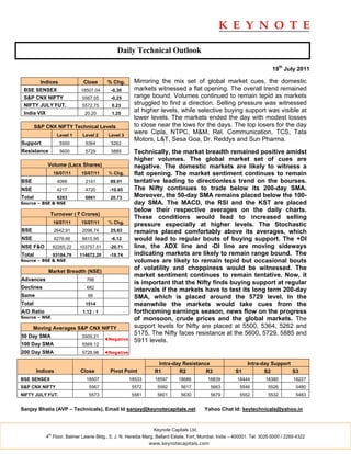 Daily Technical Outlook

                                                                                                                         19th July 2011

        Indices               Close       % Chg.      Mirroring the mix set of global market cues, the domestic
 BSE SENSEX                  18507.04      -0.30      markets witnessed a flat opening. The overall trend remained
 S&P CNX NIFTY                5567.05      -0.25      range bound. Volumes continued to remain tepid as markets
 NIFTY JULY FUT.              5572.75      0.23       struggled to find a direction. Selling pressure was witnessed
 India VIX                     20.20       1.25
                                                      at higher levels, while selective buying support was visible at
                                                      lower levels. The markets ended the day with modest losses
        S&P CNX NIFTY Technical Levels                to close near the lows for the days. The top losers for the day
                   Level 1    Level 2     Level 3
                                                      were Cipla, NTPC, M&M, Rel. Communication, TCS, Tata
                                                      Motors, L&T, Sesa Goa, Dr. Reddys and Sun Pharma.
Support             5500       5364        5262
Resistance          5600       5729        5885       Technically, the market breadth remained positive amidst
                                                      higher volumes. The global market set of cues are
             Volume (Lacs Shares)                     negative. The domestic markets are likely to witness a
                  18/07/11   15/07/11     % Chg.      flat opening. The market sentiment continues to remain
BSE                4066        2141        89.91      tentative leading to directionless trend on the bourses.
NSE                4217        4720        -10.65     The Nifty continues to trade below its 200-day SMA.
Total              8283        6861        20.73      Moreover, the 50-day SMA remains placed below the 100-
Source – BSE & NSE                                    day SMA. The MACD, the RSI and the KST are placed
                                                      below their respective averages on the daily charts.
              Turnover ( ` Crores)
                                                      These conditions would lead to increased selling
                  18/07/11   15/07/11     % Chg.
                                                      pressure especially at higher levels. The Stochastic
BSE               2642.91     2098.74      25.93      remains placed comfortably above its averages, which
NSE               8276.66     8815.95      -6.12      would lead to regular bouts of buying support. The +DI
NSE F&O           82265.22   103757.51     -20.71     line, the ADX line and -DI line are moving sideways
Total             93184.79   114672.20     -18.74     indicating markets are likely to remain range bound. The
Source – BSE & NSE                                    volumes are likely to remain tepid but occasional bouts
             Market Breadth (NSE)
                                                      of volatility and choppiness would be witnessed. The
                                                      market sentiment continues to remain tentative. Now, it
Advances                        766
                                                      is important that the Nifty finds buying support at regular
Declines                        682
                                                      intervals if the markets have to test its long term 200-day
Same                            66                    SMA, which is placed around the 5729 level. In the
Total                          1514                   meanwhile the markets would take cues from the
A/D Ratio                     1.12 : 1                forthcoming earnings season, news flow on the progress
Source – NSE                                          of monsoon, crude prices and the global markets. The
      Moving Averages S&P CNX NIFTY                   support levels for Nifty are placed at 5500, 5364, 5262 and
50 Day SMA                    5505.21
                                                      5175. The Nifty faces resistance at the 5600, 5729, 5885 and
                                         ◄Negative    5911 levels.
100 Day SMA                   5569.12
200 Day SMA                   5728.98    ◄Negative

                                                                 Intra-day Resistance                        Intra-day Support
        Indices              Close         Pivot Point          R1       R2         R3                 S1           S2         S3
BSE SENSEX                     18507                 18533      18597      18686          18839         18444        18380         18227
S&P CNX NIFTY                    5567                 5572       5592        5617          5663          5546          5526         5480
NIFTY JULY FUT.                  5573                 5581       5601        5630          5679          5552          5532         5483


Sanjay Bhatia (AVP – Technicals), Email Id sanjay@keynotecapitals.net                   Yahoo Chat Id: keytechnicals@yahoo.in


                                                               Keynote Capitals Ltd.
             th
            4 Floor, Balmer Lawrie Bldg., 5, J. N. Heredia Marg, Ballard Estate, Fort, Mumbai, India – 400001. Tel: 3026 6000 / 2269 4322
                                                             www.keynotecapitals.com
 