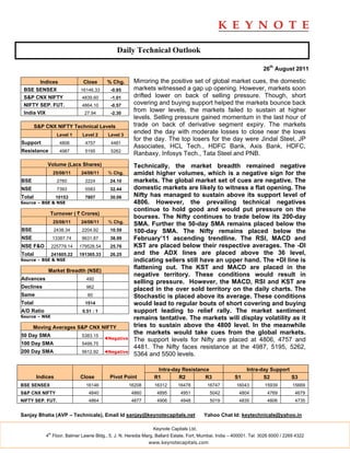 Daily Technical Outlook

                                                                                                                     26th August 2011

        Indices                Close       % Chg.      Mirroring the positive set of global market cues, the domestic
 BSE SENSEX                   16146.33      -0.85      markets witnessed a gap up opening. However, markets soon
 S&P CNX NIFTY                 4839.60      -1.01      drifted lower on back of selling pressure. Though, short
 NIFTY SEP. FUT.               4864.10      -0.57      covering and buying support helped the markets bounce back
 India VIX                      27.94       -2.30
                                                       from lower levels, the markets failed to sustain at higher
                                                       levels. Selling pressure gained momentum in the last hour of
        S&P CNX NIFTY Technical Levels                 trade on back of derivative segment expiry. The markets
                    Level 1    Level 2     Level 3
                                                       ended the day with moderate losses to close near the lows
                                                       for the day. The top losers for the day were Jindal Steel, JP
Support              4806       4757        4481
                                                       Associates, HCL Tech., HDFC Bank, Axis Bank, HDFC,
Resistance           4987       5195        5262
                                                       Ranbaxy, Infosys Tech., Tata Steel and PNB.
             Volume (Lacs Shares)                      Technically, the market breadth remained negative
                  25/08/11    24/08/11     % Chg.      amidst higher volumes, which is a negative sign for the
BSE                 2760        2224        24.10      markets. The global market set of cues are negative. The
NSE                 7393        5583        32.44      domestic markets are likely to witness a flat opening. The
Total              10153        7807        30.06      Nifty has managed to sustain above its support level of
Source – BSE & NSE                                     4806. However, the prevailing technical negatives
                                                       continue to hold good and would put pressure on the
              Turnover ( ` Crores)
                                                       bourses. The Nifty continues to trade below its 200-day
                  25/08/11    24/08/11     % Chg.
                                                       SMA. Further the 50-day SMA remains placed below the
BSE                2438.34     2204.92      10.59      100-day SMA. The Nifty remains placed below the
NSE               13387.74     9631.87      38.99      February’11 ascending trendline. The RSI, MACD and
NSE F&O           225779.14   179528.54     25.76      KST are placed below their respective averages. The -DI
Total             241605.22   191365.33     26.25      and the ADX lines are placed above the 36 level,
Source – BSE & NSE                                     indicating sellers still have an upper hand. The +DI line is
             Market Breadth (NSE)
                                                       flattening out. The KST and MACD are placed in the
                                                       negative territory. These conditions would result in
Advances                         492
                                                       selling pressure. However, the MACD, RSI and KST are
Declines                         962
                                                       placed in the over sold territory on the daily charts. The
Same                             60                    Stochastic is placed above its average. These conditions
Total                           1514                   would lead to regular bouts of short covering and buying
A/D Ratio                      0.51 : 1                support leading to relief rally. The market sentiment
Source – NSE                                           remains tentative. The markets will display volatility as it
      Moving Averages S&P CNX NIFTY                    tries to sustain above the 4800 level. In the meanwhile
50 Day SMA                     5383.15
                                                       the markets would take cues from the global markets.
                                          ◄Negative    The support levels for Nifty are placed at 4806, 4757 and
100 Day SMA                    5499.75
                                                       4481. The Nifty faces resistance at the 4987, 5195, 5262,
200 Day SMA                    5612.92    ◄Negative
                                                       5364 and 5500 levels.

                                                                 Intra-day Resistance                        Intra-day Support
        Indices               Close         Pivot Point         R1       R2         R3                 S1           S2         S3
BSE SENSEX                      16146                 16208     16312      16478          16747         16043        15939         15669
S&P CNX NIFTY                     4840                 4860      4895        4951          5042          4804          4769         4679
NIFTY SEP. FUT.                   4864                 4877      4906        4948          5019          4835          4806         4735


Sanjay Bhatia (AVP – Technicals), Email Id sanjay@keynotecapitals.net                   Yahoo Chat Id: keytechnicals@yahoo.in

                                                               Keynote Capitals Ltd.
             th
            4 Floor, Balmer Lawrie Bldg., 5, J. N. Heredia Marg, Ballard Estate, Fort, Mumbai, India – 400001. Tel: 3026 6000 / 2269 4322
                                                              www.keynotecapitals.com
 