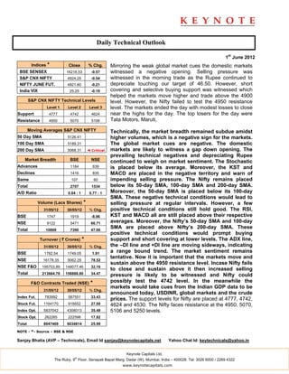 Daily Technical Outlook

                                                                                                                    1st June 2012
         Indices *          Close          % Chg.       Mirroring the weak global market cues the domestic markets
 BSE SENSEX                16218.53          -0.57      witnessed a negative opening. Selling pressure was
 S&P CNX NIFTY              4924.25          -0.54      witnessed in the morning trade as the Rupee continued to
 NIFTY JUNE FUT.            4921.60          -0.21      depreciate touching our target of 46.50. However, short
 India VIX                   25.25           -0.19      covering and selective buying support was witnessed which
                                                        helped the markets move higher and trade above the 4900
        S&P CNX NIFTY Technical Levels                  level. However, the Nifty failed to test the 4950 resistance
                 Level 1    Level 2         Level 3     level. The markets ended the day with modest losses to close
Support           4777       4742            4624       near the highs for the day. The top losers for the day were
Resistance        4950       5070            5106       Tata Motors, Maruti,
        Moving Averages S&P CNX NIFTY                   Technically, the market breadth remained subdue amidst
50 Day SMA                  5126.41                     higher volumes, which is a negative sign for the markets.
100 Day SMA                 5189.31                     The global market cues are negative. The domestic
200 Day SMA                 5068.31        ◄ Critical   markets are likely to witness a gap down opening. The
                                                        prevailing technical negatives and depreciating Rupee
    Market Breadth           BSE             NSE        continued to weigh on market sentiment. The Stochastic
Advances                     1184             639       is placed below its average. Moreover, the KST and
Declines                     1416             835       MACD are placed in the negative territory and warn of
Same                          107                60     impending selling pressure. The Nifty remains placed
Total                        2707            1534       below its 50-day SMA, 100-day SMA and 200-day SMA.
A/D Ratio                   0.84 : 1        0.77 : 1    Moreover, the 50-day SMA is placed below its 100-day
                                                        SMA. These negative technical conditions would lead to
             Volume (Lacs Shares)      *                selling pressure at regular intervals. However, a few
               31/05/12     30/05/12        % Chg.      positive technical conditions still hold good. The RSI,
BSE              1747        1919            -8.96      KST and MACD all are still placed above their respective
NSE              9122        5471            66.71      averages. Moreover, the Nifty’s 50-day SMA and 100-day
Total           10869        7390            47.06
                                                        SMA are placed above Nifty’s 200-day SMA. These
                                                        positive technical conditions would prompt buying
             Turnover ( ` Crores)      *                support and short covering at lower levels. The ADX line,
               31/05/12     30/05/12        % Chg.      the –DI line and +DI line are moving sideways, indicating
BSE             1782.54     1749.05          1.91
                                                        a range bound trend. The market sentiment remains
                                                        tentative. Now it is important that the markets move and
NSE            16178.35     9062.29          78.52
                                                        sustain above the 4950 resistance level. Incase Nifty fails
NSE F&O        195703.89   148077.46         32.16
                                                        to close and sustain above it then increased selling
Total          213664.78   158888.80         34.47      pressure is likely to be witnessed and Nifty could
         F&O Contracts Traded (NSE)          *          possibly test the 4742 level. In the meanwhile the
                                                        markets would take cues from the Indian GDP data to be
               31/05/12     30/05/12        % Chg.
                                                        announced today, USDINR, global markets and the crude
Index Fut.      783992      587551           33.43
                                                        prices. The support levels for Nifty are placed at 4777, 4742,
Stock Fut.     1164170      916652           27.00      4624 and 4530. The Nifty faces resistance at the 4950, 5070,
Index Opt.     5837042      4308013          35.49      5106 and 5250 levels.
Stock Opt.      262265      222598           17.82
Total          8047469      6034814          25.99

NOTE - *- Source – BSE & NSE

Sanjay Bhatia (AVP – Technicals), Email Id sanjay@keynotecapitals.net                  Yahoo Chat Id: keytechnicals@yahoo.in


                                                               Keynote Capitals Ltd.
                                th
                     The Ruby, 9 Floor, Senapati Bapat Marg, Dadar (W), Mumbai, India – 400028. Tel: 3026 6000 / 2269 4322
                                                             www.keynotecapitals.com
 