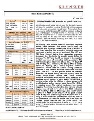 Daily Technical Outlook

                                                                                                                    4th June 2012
         Indices *          Close          % Chg.        200-Day Weekly SMA a crucial support for markets
 BSE SENSEX                15965.16          -1.56
 S&P CNX NIFTY              4841.6           -1.68      Mirroring the weak global market cues the domestic markets
 NIFTY JUNE FUT.            4824.55          -2.18      witnessed a negative opening. Sustained selling pressure
 India VIX                   26.77           6.01       was witnessed as markets moved lower. The markets failed
                                                        to show any resilience against the selling pressure as buying
        S&P CNX NIFTY Technical Levels                  support once again remained absent. The markets ended the
                 Level 1    Level 2         Level 3     day with moderate losses to close near the lows for the day.
Support           4824       4777            4742       The top losers for the day were Asian Paints, Cairn India,
Resistance        4950       5070            5106       Siemens, Bank of Baroda, Ranbaxy, Rel. Infra, HCL Tech;
                                                        SAIL, IDFC and Tata Motors.
        Moving Averages S&P CNX NIFTY
50 Day SMA                  5115.95                     Technically, the market breadth remained negative
100 Day SMA                 5190.38                     amidst lower volumes. The global market cues are
200 Day SMA                 5066.82        ◄ Critical   negative. The domestic markets are likely to witness a
                                                        gap down opening. The prevailing technical negatives
   Market Breadth *          BSE             NSE        continued to weigh on market sentiment. The KST and
Advances                      850             376       RSI have slipped below their respective averages.
Declines                     1830            1092       Moreover, the Stochastic is already placed below its
Same                          118                72     average. The KST and MACD are placed in the negative
Total                        2798            1540       territory and warn of impending selling pressure. The
A/D Ratio                   0.46 : 1        0.34 : 1    Nifty remains placed below its 50-day SMA, 100-day SMA
                                                        and 200-day SMA. Moreover, the 50-day SMA is placed
             Volume (Lacs Shares)      *                below its 100-day SMA. These negative technical
               01/06/12     31/05/12        % Chg.      conditions would lead to further selling pressure.
BSE              2029        1747            16.14      However, a few positive technical conditions still hold
NSE              5483        9122           -39.89
                                                        good. The MACD is still placed above its average.
                                                        Moreover, the Nifty’s 50-day SMA and 100-day SMA are
Total            7512        10869          -30.88
                                                        placed above Nifty’s 200-day SMA. These positive
             Turnover ( ` Crores)      *                technical conditions would prompt short covering and
               01/06/12     31/05/12        % Chg.      selective buying support at lower levels. The ADX line is
BSE             1873.85     1782.54          5.12
                                                        moving higher, while the –DI line is placed above its 30
                                                        level indicating sellers have an upper hand. The +DI line
NSE             8947.20    16178.35          -44.70
                                                        is moving lower. The market sentiment has turned
NSE F&O        79781.44    195703.89         -59.23
                                                        negative. Now it is important that the markets witness
Total          90602.49    213664.78         -57.60     buying support and move above the 4950 resistance
         F&O Contracts Traded (NSE)          *          level. The Nifty’s 200 day SMA support on weekly charts
                                                        is placed at 4824, which should act as good support
               01/06/12     31/05/12        % Chg.
                                                        level. If Nifty fails to take support at this level then it is
Index Fut.      444173      783992           -43.34     likely to move lower and possibly test the 4742 level. In
Stock Fut.      464907      1164170          -60.07     the meanwhile the markets would take cues from the
Index Opt.     2271315      5837042          -61.09     USDINR, global markets and the crude prices. The
Stock Opt.      147652      262265           -43.70     support levels for Nifty are placed at 4824, 4777, 4742, 4624
Total          3328047      8047469          -45.73     and 4530. The Nifty faces resistance at the 4950, 5070, 5106
                                                        and 5250 levels.
NOTE - *- Source – BSE & NSE

Sanjay Bhatia (AVP – Technicals), Email Id sanjay@keynotecapitals.net                  Yahoo Chat Id: keytechnicals@yahoo.in


                                                               Keynote Capitals Ltd.
                                th
                     The Ruby, 9 Floor, Senapati Bapat Marg, Dadar (W), Mumbai, India – 400028. Tel: 3026 6000 / 2269 4322
                                                             www.keynotecapitals.com
 