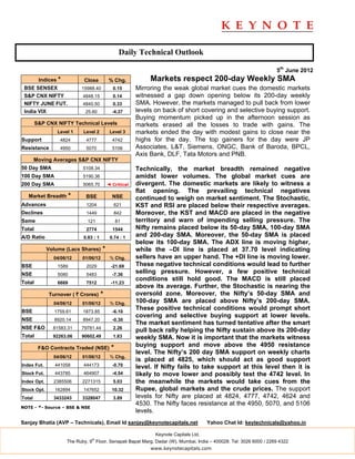 Daily Technical Outlook

                                                                                                                    5th June 2012
         Indices *          Close          % Chg.            Markets respect 200-day Weekly SMA
 BSE SENSEX                15988.40          0.15       Mirroring the weak global market cues the domestic markets
 S&P CNX NIFTY              4848.15          0.14       witnessed a gap down opening below its 200-day weekly
 NIFTY JUNE FUT.            4840.50          0.33       SMA. However, the markets managed to pull back from lower
 India VIX                   25.60           -4.37      levels on back of short covering and selective buying support.
                                                        Buying momentum picked up in the afternoon session as
        S&P CNX NIFTY Technical Levels                  markets erased all the losses to trade with gains. The
                 Level 1    Level 2         Level 3     markets ended the day with modest gains to close near the
Support           4824       4777            4742       highs for the day. The top gainers for the day were JP
Resistance        4950       5070            5106       Associates, L&T, Siemens, ONGC, Bank of Baroda, BPCL,
                                                        Axis Bank, DLF, Tata Motors and PNB.
        Moving Averages S&P CNX NIFTY
50 Day SMA                  5108.34                     Technically, the market breadth remained negative
100 Day SMA                 5190.36                     amidst lower volumes. The global market cues are
200 Day SMA                 5065.70        ◄ Critical   divergent. The domestic markets are likely to witness a
                                                        flat opening. The prevailing technical negatives
   Market Breadth *          BSE             NSE        continued to weigh on market sentiment. The Stochastic,
Advances                     1204             621       KST and RSI are placed below their respective averages.
Declines                     1449             842       Moreover, the KST and MACD are placed in the negative
Same                          121                81     territory and warn of impending selling pressure. The
Total                        2774            1544       Nifty remains placed below its 50-day SMA, 100-day SMA
A/D Ratio                   0.83 : 1        0.74 : 1    and 200-day SMA. Moreover, the 50-day SMA is placed
                                                        below its 100-day SMA. The ADX line is moving higher,
             Volume (Lacs Shares)      *                while the –DI line is placed at 37.70 level indicating
               04/06/12     01/06/12        % Chg.      sellers have an upper hand. The +DI line is moving lower.
BSE              1589        2029           -21.69      These negative technical conditions would lead to further
NSE              5080        5483            -7.36
                                                        selling pressure. However, a few positive technical
                                                        conditions still hold good. The MACD is still placed
Total            6669        7512           -11.23
                                                        above its average. Further, the Stochastic is nearing the
             Turnover ( ` Crores)      *                oversold zone. Moreover, the Nifty’s 50-day SMA and
               04/06/12     01/06/12        % Chg.      100-day SMA are placed above Nifty’s 200-day SMA.
BSE             1759.61     1873.85          -6.10
                                                        These positive technical conditions would prompt short
                                                        covering and selective buying support at lower levels.
NSE             8920.14     8947.20          -0.30
                                                        The market sentiment has turned tentative after the smart
NSE F&O        81583.31    79781.44          2.26
                                                        pull back rally helping the Nifty sustain above its 200-day
Total          92263.06    90602.49          1.83       weekly SMA. Now it is important that the markets witness
         F&O Contracts Traded (NSE)          *          buying support and move above the 4950 resistance
                                                        level. The Nifty’s 200 day SMA support on weekly charts
               04/06/12     01/06/12        % Chg.
                                                        is placed at 4825, which should act as good support
Index Fut.      441058      444173           -0.70      level. If Nifty fails to take support at this level then it is
Stock Fut.      443785      464907           -4.54      likely to move lower and possibly test the 4742 level. In
Index Opt.     2385506      2271315          5.03       the meanwhile the markets would take cues from the
Stock Opt.      162894      147652           10.32      Rupee, global markets and the crude prices. The support
Total          3433243      3328047          3.89       levels for Nifty are placed at 4824, 4777, 4742, 4624 and
                                                        4530. The Nifty faces resistance at the 4950, 5070, and 5106
NOTE - *- Source – BSE & NSE
                                                        levels.
Sanjay Bhatia (AVP – Technicals), Email Id sanjay@keynotecapitals.net                  Yahoo Chat Id: keytechnicals@yahoo.in

                                                               Keynote Capitals Ltd.
                                th
                     The Ruby, 9 Floor, Senapati Bapat Marg, Dadar (W), Mumbai, India – 400028. Tel: 3026 6000 / 2269 4322
                                                             www.keynotecapitals.com
 