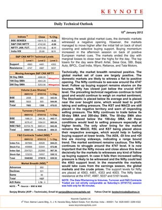 Daily Technical Outlook

                                                                                                                     10th January 2012
         Indices *             Close          % Chg.
                                                         Mirroring the weak global market cues, the domestic markets
 BSE SENSEX                   15814.72         -0.22
                                                         witnessed a negative opening. However, the markets
 S&P CNX NIFTY                4742.80          -0.09
                                                         managed to move higher after the initial fall on back of short
 NIFTY JAN. FUT.              4751.80          -0.17
                                                         covering and selective buying support. Buying momentum
 India VIX                     25.68            0.11     increased in the afternoon session on back of positive
        S&P CNX NIFTY Technical Levels                   European market cues. The markets ended the day with
                                                         marginal losses to close near the highs for the day. The top
                    Level 1   Level 2         Level 3
                                                         losers for the day were Bharti Airtel, Sesa Goa, SBI, Bajaj
Support              4563      4481            4353
                                                         Auto, BPCL, Coal India, Wipro, Reliance, and Tata Motors.
Resistance           4747      4987            5037

        Moving Averages S&P CNX NIFTY
                                                         Technically, the market breadth remained positive. The
                                                         global market set of cues are largely positive. The
50 Day SMA                    4886.95
                                             ◄Negative   domestic markets are likely to witness a flat to positive
100 Day SMA                   4943.28
                                                         opening. The Nifty continues to see-saw around the 4747
200 Day SMA                   5253.56        ◄Negative   level. Follow up buying support remains elusive on the
             Volume (Lacs Shares)        *               bourses. Nifty has closed just below the crucial 4747
                                                         level. The prevailing technical negatives continue to hold
                   09/01/12   07/01/12        % Chg.
                                                         good and would continue to weigh on market sentiment.
BSE                 2058        464            343.53
                                                         The Stochastic is placed below its average and is placed
NSE                 5825        905            544.00    near the over bought zone, which would lead to profit
Total               7883       1369            476.03    taking and selling pressure. The KST and MACD are still
                                                         placed in the negative territory and warn of impending
             Turnover ( ` Crores)        *
                                                         selling pressure. The Nifty continues to trade below its
                   09/01/12   07/01/12        % Chg.     50-day SMA and 200-day SMA. The 50-day SMA also
BSE                1986.31     366.36          442.17    remains placed below the 100-day SMA. All these
NSE                8376.47    1094.91          665.04    conditions would lead to selling pressure especially at
NSE F&O            83704.76   8883.41          842.26    higher levels. The only silver lining for the market
Total              94067.54   10344.68         809.33    remains the MACD, RSI, and KST being placed above
                                                         their respective averages, which would help in fueling
         F&O Contracts Traded (NSE)            *         buying support at lower levels. The ADX, -DI line and +DI
                   09/01/12   07/01/12        % Chg.     line are moving sideways, indicating a range bound
Index Fut.         467660      49528           844.23    trend. The market sentiment remains cautious. The Nifty
Stock Fut.         409968      53044           672.88    continues to struggle around the 4747 level. It is now
Index Opt.         2547521    252890           907.36
                                                         important that the Nifty moves and close above this level
                                                         decisively for the markets to witnesses any kind of follow
Stock Opt.         123233      19557           530.12
                                                         up buying support. In case it fails then increased selling
Total              3548382    375019           639.52
                                                         pressure is likely to be witnessed and the Nifty could test
             Market Breadth (NSE) *                      the 4563 support level. In the meanwhile the markets
Advances                        950
                                                         would take cues from the earnings season, the global
                                                         markets and the crude prices. The support levels for Nifty
Declines                        531
                                                         are placed at 4563, 4481, 4353 and 4003. The Nifty faces
Same                             46
                                                         resistance at the 4747, 4987, 5037 and 5161 levels.
Total                          1527
                                                         NOTE: The Data PEertaining to Volumes, Turnover and F&O Contracts
A/D Ratio                     1.79 : 1                   Traded are not strictly comparable as Saturday’s (07/01/12) session
NOTE -   *- Source – BSE & NSE                           was held only for 90 minutes.

Sanjay Bhatia (AVP – Technicals), Email Id sanjay@keynotecapitals.net                    Yahoo Chat Id: keytechnicals@yahoo.in

                                                                Keynote Capitals Ltd.
              th
             4 Floor, Balmer Lawrie Bldg., 5, J. N. Heredia Marg, Ballard Estate, Fort, Mumbai, India – 400001. Tel: 3026 6000 / 2269 4322
                                                              www.keynotecapitals.com
 