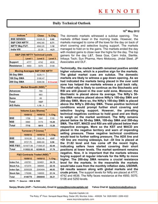 Daily Technical Outlook

                                                                                                                    16th May 2012
         Indices *          Close          % Chg.      The domestic markets witnessed a subdue opening. The
 BSE SENSEX                16328.25          0.69      markets drifted lower in the morning trade. However, the
 S&P CNX NIFTY              4942.80          0.71      markets managed to come off the lows for the day on back of
 NIFTY May FUT.             4942.25          1.10      short covering and selective buying support. The markets
 India VIX                   22.28           -4.21     managed to hold on to the gains. The markets ended the day
                                                       with modest gains to close near the highs for the day. The top
        S&P CNX NIFTY Technical Levels                 gainers for the day L&T, Sesa Goa, Cairn India, Sterlite,
                 Level 1    Level 2         Level 3    Infosys Tech; Sun Pharma, Hero Motocorp, Jindal Steel, JP
Support           4777       4742            4636      Associates and DLF.
Resistance        4950       5070            5106
                                                       Technically, the market breadth remained positive amidst
        Moving Averages S&P CNX NIFTY                  higher volumes, which is a positive sign for the markets.
50 Day SMA                  5226.11                    The global market cues are subdue. The domestic
100 Day SMA                 5166.47                    markets are likely to witness a gap down opening. As we
200 Day SMA                 5095.56        ◄ Crucial   had indicated the markets being placed in the over sold
                                                       zone has helped the markets witness a pull back rally.
             Market Breadth (NSE) *                    The relief rally is likely to continue as the Stochastic and
Advances                      789                      RSI are still placed in the over sold zone. Moreover, the
Declines                      663                      Stochastic is placed above its average. The Nifty’s 50-
Same                           85                      day SMA remains placed above Nifty’s 100-day SMA and
Total                        1537                      200-day SMA. More so, the Nifty’s 100-day SMA is placed
A/D Ratio                   1.19 : 1
                                                       above the Nifty’s 200-day SMA. These positive technical
                                                       conditions would prompt further short covering and
             Volume (Lacs Shares)      *               selective buying support. However, the prevailing
               15/05/12     14/05/12        % Chg.     technical negatives continue to hold good and are likely
BSE              1758        1641            7.13
                                                       to weigh on the market sentiment. The Nifty remains
                                                       placed below its 50-day SMA, 100-day SMA and 200-day
NSE              5960        5174            15.20
                                                       SMA. The KST, MACD and RSI are still placed below their
Total            7718        6815            13.26
                                                       respective averages. More so the KST and MACD are
             Turnover ( ` Crores)      *               placed in the negative territory and warn of impending
               15/05/12     14/05/12        % Chg.
                                                       selling pressure. These negative technical conditions
                                                       would lead to further selling pressure. The ADX line and
BSE             1816.58     1832.46          -0.87
                                                       +DI line are moving sideways, but –DI line is placed at
NSE             9727.75     8960.60          8.56
                                                       the 31.82 level and has come off the recent highs,
NSE F&O        101977.99   71595.97          42.44     indicating sellers have started covering their short
Total          113522.32   82389.03          37.79     positions at lower levels. The market sentiment remains
                                                       negative. Now, it is important that the markets witness
         F&O Contracts Traded (NSE)         *
                                                       buying support at regular intervals for the Nifty to move
               15/05/12     14/05/12        % Chg.
                                                       higher. The 200-day SMA remains a crucial resistance
Index Fut.      435781      324851           34.15     level for the markets. In the meanwhile the markets
Stock Fut.      472374      386695           22.16     would take cues from the monthly inflation data, USDINR,
Index Opt.     3059328      2040494          49.93     Q4 results season along with global markets and the
Stock Opt.      179296      148005           21.14     crude prices. The support levels for Nifty are placed at 4777,
Total          4146779      2900045          36.21     4742 and 4636. The Nifty faces resistance at the 4950, 5070,
                                                       5106 and 5250 levels.
NOTE - *- Source – BSE & NSE


Sanjay Bhatia (AVP – Technicals), Email Id sanjay@keynotecapitals.net                 Yahoo Chat Id: keytechnicals@yahoo.in

                                                              Keynote Capitals Ltd.
                                th
                     The Ruby, 9 Floor, Senapati Bapat Marg, Dadar (W), Mumbai, India – 400028. Tel: 3026 6000 / 2269 4322
                                                            www.keynotecapitals.com
 