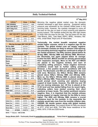 Daily Technical Outlook

                                                                                                                    17th May 2012
         Indices *          Close          % Chg.      Mirroring the negative global market cues the domestic
 BSE SENSEX                16030.09          -1.83     markets witnessed a gap down opening. Sustained selling
 S&P CNX NIFTY              4858.25          -1.71     pressure was witnessed as the markets drifted lower in the
 NIFTY May FUT.             4856.90          -1.73     morning trade. However, the markets managed to come off
 India VIX                   23.71           6.41      the lows for the day on back of short covering and selective
                                                       buying support. The markets ended the day with high losses
        S&P CNX NIFTY Technical Levels                 to close near the lows for the day. The top losers for the day
                 Level 1    Level 2         Level 3    Tata Motors, SAIL, Tata Steel, HDFC, BHEL, Hindalco, Rel.
Support           4777       4742            4636      Infra, Jindal Steel, Wipro and JP Associates.
Resistance        4950       5070            5106
                                                       Technically, the market breadth remained negative
        Moving Averages S&P CNX NIFTY                  amidst higher volumes, which is a negative sign for the
50 Day SMA                  5216.09                    markets. The global market cues are largely negative.
100 Day SMA                 5167.91                    The domestic markets are likely to witness a flat opening.
200 Day SMA                 5091.97        ◄ Crucial   The prevailing technical negatives continued to weigh on
                                                       the market sentiment. The Nifty remains placed below its
             Market Breadth (NSE) *                    50-day SMA, 100-day SMA and 200-day SMA. Moreover,
Advances                      388                      the Stochastic has again slipped below its average.
Declines                     1075                      Further the KST, MACD and RSI are already placed below
Same                           75                      their respective averages. More so the KST and MACD
Total                        1538                      are placed in the negative territory and warn of
A/D Ratio                   0.36 : 1
                                                       impending selling pressure. These negative technical
                                                       conditions would lead to further selling pressure.
             Volume (Lacs Shares)      *               However, a few positive technical conditions still hold
               16/05/12     15/05/12        % Chg.     good. The Stochastic and RSI are still placed in the over
BSE              1925        1758            9.50
                                                       sold zone. Moreover, the Nifty’s 50-day SMA remains
                                                       placed above Nifty’s 100-day SMA and 200-day SMA.
NSE              6469        5960            8.54
                                                       More so, the Nifty’s 100-day SMA is placed above the
Total            8394        7718            8.76
                                                       Nifty’s 200-day SMA. These positive technical conditions
             Turnover ( ` Crores)      *               would prompt short covering and selective buying
               16/05/12     15/05/12        % Chg.
                                                       support at lower levels. However, The ADX line and +DI
                                                       line are moving sideways, but –DI line is placed at the
BSE             1847.18     1816.58          1.68
                                                       31.63 level and has started falling from its recent highs,
NSE            10549.60     9727.75          8.45
                                                       indicating sellers have started covering their short
NSE F&O        123772.45   101977.99         21.37     positions at lower levels. The market sentiment remains
Total          136169.23   113522.32         19.95     negative. Now, it is important that the markets witness
                                                       buying support at regular intervals for the Nifty to move
         F&O Contracts Traded (NSE)         *
                                                       higher. The 4950 and 200-day SMA remains a crucial
               16/05/12     15/05/12        % Chg.
                                                       resistance level for the markets. In the meanwhile the
Index Fut.      523890      435781           20.22     markets would take cues from the monthly inflation data,
Stock Fut.      509833      472374           7.93      USDINR, Q4 results season along with global markets
Index Opt.     3848831      3059328          25.81     and the crude prices. The support levels for Nifty are placed
Stock Opt.      197134      179296           9.95      at 4777, 4742 and 4636. The Nifty faces resistance at the
Total          5079688      4146779          19.47     4950, 5070, 5106 and 5250 levels.
NOTE - *- Source – BSE & NSE


Sanjay Bhatia (AVP – Technicals), Email Id sanjay@keynotecapitals.net                 Yahoo Chat Id: keytechnicals@yahoo.in

                                                              Keynote Capitals Ltd.
                                th
                     The Ruby, 9 Floor, Senapati Bapat Marg, Dadar (W), Mumbai, India – 400028. Tel: 3026 6000 / 2269 4322
                                                            www.keynotecapitals.com
 