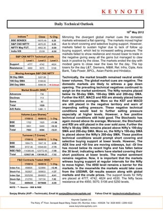 Daily Technical Outlook

                                                                                                                    18th May 2012
         Indices *          Close          % Chg.       Mirroring the divergent global market cues the domestic
 BSE SENSEX                16070.48          0.25       markets witnessed a flat opening. The markets moved higher
 S&P CNX NIFTY              4870.20          0.25       due to short covering and selective buying support. However,
 NIFTY May FUT.             4852.30          -0.09      markets failed to sustain higher due to lack of follow up
 India VIX                   23.59           -0.50      buying support, which led to increased selling pressure. The
                                                        markets failed to show resilience and moved lower to trade in
        S&P CNX NIFTY Technical Levels                  the negative giving away all the gains but managed to claw
                 Level 1    Level 2         Level 3     back in positive by the close. The markets ended the day with
Support           4777       4742            4624       modest gains to close near the lows for the day. The top
Resistance        4950       5070            5106       losers for the day L&T, Siemens, M&M, Rel. Infra, Cipla, Axis
                                                        Bank, Tata Power, BPCL, Asian Paints and Hindalco.
        Moving Averages S&P CNX NIFTY
50 Day SMA                  5207.88                     Technically, the market breadth remained neutral amidst
100 Day SMA                 5168.82                     lower volumes. The global market cues are negative. The
200 Day SMA                 5088.59        ◄ Critical   domestic markets are likely to witness a gap down
                                                        opening. The prevailing technical negatives continued to
             Market Breadth (NSE) *                     weigh on the market sentiment. The Nifty remains placed
Advances                      736                       below its 50-day SMA, 100-day SMA and 200-day SMA.
Declines                      713                       Further the KST, MACD and RSI are already placed below
Same                           80                       their respective averages. More so the KST and MACD
Total                        1529                       are still placed in the negative territory and warn of
A/D Ratio                   1.03 : 1
                                                        impending selling pressure. These negative technical
                                                        conditions would lead to further selling pressure
             Volume (Lacs Shares)      *                especially at higher levels. However, a few positive
               17/05/12     16/05/12        % Chg.      technical conditions still hold good. The Stochastic has
BSE              1702        1925           -11.58
                                                        again moved above its average. Moreover, the Stochastic
                                                        and RSI are still placed in the over sold zone. Further the
NSE              5801        6469           -10.32
                                                        Nifty’s 50-day SMA remains placed above Nifty’s 100-day
Total            7503        8394           -10.61
                                                        SMA and 200-day SMA. More so, the Nifty’s 100-day SMA
             Turnover ( ` Crores)      *                is placed above the Nifty’s 200-day SMA. These positive
               17/05/12     16/05/12        % Chg.
                                                        technical conditions would prompt short covering and
                                                        selective buying support at lower levels. However, The
BSE             1804.73     1847.18          -2.30
                                                        ADX line and +DI line are moving sideways, but –DI line
NSE             9737.46    10549.60          -7.70
                                                        has moved below its recent highs and has fallen below
NSE F&O        114385.69   123772.45         -7.58      the 30 level, indicating sellers have started covering their
Total          125927.88   136169.23         -7.52      short positions at lower levels. The market sentiment
                                                        remains negative. Now, it is important that the markets
         F&O Contracts Traded (NSE)          *
                                                        witness buying support at regular intervals for the Nifty
               17/05/12     16/05/12        % Chg.
                                                        to move higher. The 4950 level remains a barrier for the
Index Fut.      458605      523890           -12.46     markets. In the meanwhile the markets would take cues
Stock Fut.      502827      509833           -1.37      from the USDINR, Q4 results season along with global
Index Opt.     3525250      3848831          -8.41      markets and the crude prices. The support levels for Nifty
Stock Opt.      212753      197134           7.92       are placed at 4777, 4742, 4624 and 4530. The Nifty faces
Total          4699435      5079688          -6.06      resistance at the 4950, 5070, 5106 and 5250 levels.
NOTE - *- Source – BSE & NSE


Sanjay Bhatia (AVP – Technicals), Email Id sanjay@keynotecapitals.net                 Yahoo Chat Id: keytechnicals@yahoo.in

                                                              Keynote Capitals Ltd.
                                th
                     The Ruby, 9 Floor, Senapati Bapat Marg, Dadar (W), Mumbai, India – 400028. Tel: 3026 6000 / 2269 4322
                                                             www.keynotecapitals.com
 