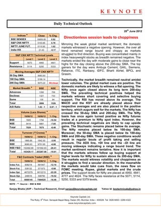 Daily Technical Outlook

                                                                                                                   20th June 2012
         Indices *          Close          % Chg.
 BSE SENSEX                16859.80          0.92
                                                        Directionless session leads to choppiness
 S&P CNX NIFTY              5103.85          0.78
                                                       Mirroring the weak global market sentiment; the domestic
 NIFTY JUNE FUT.            5110.60          1.02
                                                       markets witnessed a negative opening. However, the over all
 India VIX                   21.43           -5.17     trend remained range bound and choppy as markets
        S&P CNX NIFTY Technical Levels                 struggled to find direction. Buying was concentrated mainly in
                                                       index heavyweight stocks as breadth remained negative. The
                 Level 1    Level 2         Level 3
                                                       markets ended the day with moderate gains to close near the
Support           5073       4950            4841
                                                       highs for the day closing above the 200-day SMA. The top
Resistance        5114       5250            5333      gainers for the day were Ambuja Cement, GAIL, Siemens,
        Moving Averages S&P CNX NIFTY                  Reliance, ITC, Ranbaxy, IDFC, Bharti AIirtel, BPCL and
50 Day SMA                  5063.93
                                                       Grasim.
100 Day SMA                 5199.14                    Technically, the market breadth remained neutral amidst
200 Day SMA                 5073.22        ◄Critical   lower volumes. The global market cues are positive. The
                                                       domestic markets are likely to witness a flat opening. The
   Market Breadth *          BSE             NSE
                                                       Nifty once again closed above its long term 200-day
Advances                     1350             709
                                                       SMA. The prevailing technical positives helped the
Declines                     1321             733      markets witness short covering and selective buying
Same                          135               84     support. The RSI has moved above its average. The
Total                        2806            1526      MACD and the KST are already placed above their
A/D Ratio                   1.02 : 1        0.97 : 1   respective averages and are also placed in the positive
                                                       territory, which augurs well for the markets. The Nifty has
             Volume (Lacs Shares)      *               crossed the 50-day SMA and 200-day SMA. The Nifty
               19/06/12     18/06/12        % Chg.     basis has once again turned positive as Nifty futures
BSE              1605        1794           -10.54     trades at a premium to Nifty spot index. However, the
NSE              5419        5881            -7.85     prevailing technical negatives are likely to cap upside
Total            7024        7675            -8.48     gains. The Stochastic remains placed below its average.
                                                       The Nifty remains placed below its 100-day SMA.
             Turnover ( ` Crores)      *               Moreover, the 50-day SMA is placed below its 100-day
               19/06/12     18/06/12        % Chg.     SMA and 200-day SMA. These negative conditions would
BSE             1865.85     1942.50          -3.95     result in regular bouts of profit taking and selling
NSE             9080.63     9751.65          -6.88
                                                       pressure. The ADX line, +DI line and the –DI line are
                                                       moving sideways indicating a range bound trend. The
NSE F&O        152482.69   191592.93        -20.41
                                                       market sentiment remains tentative. Now it is important
Total          163429.17   203287.08        -19.61
                                                       that the markets witness follow up buying support at
         F&O Contracts Traded (NSE)         *          higher levels for Nifty to sustain above its 200-day SMA.
               19/06/12     18/06/12        % Chg.
                                                       The markets would witness volatility and choppiness as
                                                       it struggles to find a secular direction. In the meanwhile
Index Fut.      608218      691947          -12.10
                                                       the markets would take cues from, the news flow on
Stock Fut.      539132      571573           -5.68
                                                       FOMC meeting, Rupee, global markets and the crude
Index Opt.     4672279      6012215         -22.29     prices. The support levels for Nifty are placed at 4950, 4841,
Stock Opt.      248516      308790          -19.52     4777 and 4624. The Nifty faces resistance at the 5071, 5114,
Total          6068145      7584525         -18.46     5250, 5333 and 5379 levels.
NOTE - *- Source – BSE & NSE

Sanjay Bhatia (AVP – Technical Research), Email sanjay@keynotecapitals.net                  Yahoo Id: keytechnicals@yahoo.in


                                                              Keynote Capitals Ltd.
                                th
                     The Ruby, 9 Floor, Senapati Bapat Marg, Dadar (W), Mumbai, India – 400028. Tel: 3026 6000 / 2269 4322
                                                            www.keynotecapitals.com
 