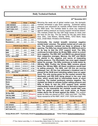 Daily Technical Outlook

                                                                                                                22nd November 2011

        Indices                Close       % Chg.      Mirroring the weak set of global market cues, the domestic
 BSE SENSEX                   15946.10      -2.60      markets witnessed a gap down opening. Sustained selling
 S&P CNX NIFTY                 4778.35      -2.60      pressure was witnessed as markets drifted lower breaching
 NIFTY NOV. FUT.               4783.30      -2.67      the 4800 level. The markets failed to show any resilience
 India VIX                      28.61        7.63
                                                       against selling pressure as buying support remained absent.
                                                       The markets ended the day with large losses to close near
        S&P CNX NIFTY Technical Levels                 the lows for the day. The top losers for the day were Sesa
                    Level 1    Level 2     Level 3
                                                       Goa, SAIL, Tata Motors, Sterlite, BHEL, ICICI Bank, bajaj
                                                       Auto, Jindal Steel, Hindalco and Ranbaxy.
Support              4747       4563        4387
Resistance           4987       5037        5161       Technically, the market breadth remained negative
                                                       amidst lower volumes. The global market set of cues are
             Volume (Lacs Shares)                      mix. The domestic markets are likely to witness a flat
                  21/11/11    18/11/11     % Chg.      opening. The Nifty has closed below the 4800 level and is
BSE                 2077        2501        -16.95     on its way to test the 4747 support level. The Nifty
NSE                 6032        7092        -14.95     continues to trade below its 50-day SMA, which is a short
Total               8109        9593        -15.47     term negative. The RSI, KST and MACD are placed below
Source – BSE & NSE                                     their respective averages. Moreso, the KST and MACD
                                                       are placed in the negative and warns of impending
              Turnover ( ` Crores)
                                                       selling pressure. The Stochastic has once again slipped
                  21/11/11    18/11/11     % Chg.
                                                       below its average. The Nifty continues to trade below its
BSE                2078.91     2348.04      -11.46     200-day SMA. Further the 50-day SMA remains placed
NSE                9096.85    10735.37      -15.26     below the 100-day SMA. All these conditions would lead
NSE F&O           172938.68   195058.74     -11.34     to selling pressure. The ADX, and +DI line are moving
Total             184114.44   208142.15     -11.54     sideways, but –DI line has witnessed a breakout and is
Source – BSE & NSE                                     placed at the 36.69 level indicating sellers have an upper
             Market Breadth (NSE)
                                                       hand. The only saving grace for the market remains the
                                                       Stochastic and RSI both being placed in the over sold
Advances                         356
                                                       zone, which would lead to intermediate bouts of short
Declines                        1138
                                                       covering. The market sentiment remains negative. The
Same                             45                    markets are likely to witness further selling pressure and
Total                           1539                   Nifty is likely to test the 4747 support level, amidst
A/D Ratio                      0.31 : 1                intermediate bouts of volatility due to derivative segment
Source – NSE                                           expiry. In the meanwhile the markets would take cues
      Moving Averages S&P CNX NIFTY                    from the global markets and crude prices as Rupee
50 Day SMA                     5059.15
                                                       trades above the 52 level against the dollar. The support
                                          ◄Negative    levels for Nifty are placed at 4747, 4563 and 4387. The Nifty
100 Day SMA                    5200.10
                                                       faces resistance at the 4987, 5037, 5161, 5230 and 5325.
200 Day SMA                    5369.59    ◄Negative

                                                                 Intra-day Resistance                        Intra-day Support
        Indices               Close         Pivot Point         R1       R2         R3                 S1           S2         S3
BSE SENSEX                      15946                 16048     16195      16445          16841         15799        15651         15254
S&P CNX NIFTY                     4778                 4806      4847        4915          5024          4738          4697         4588
NIFTY NOV. FUT.                   4783                 4810      4852        4921          5031          4742          4700         4590


Sanjay Bhatia (AVP – Technicals), Email Id sanjay@keynotecapitals.net                   Yahoo Chat Id: keytechnicals@yahoo.in


                                                               Keynote Capitals Ltd.
             th
            4 Floor, Balmer Lawrie Bldg., 5, J. N. Heredia Marg, Ballard Estate, Fort, Mumbai, India – 400001. Tel: 3026 6000 / 2269 4322
                                                              www.keynotecapitals.com
 
