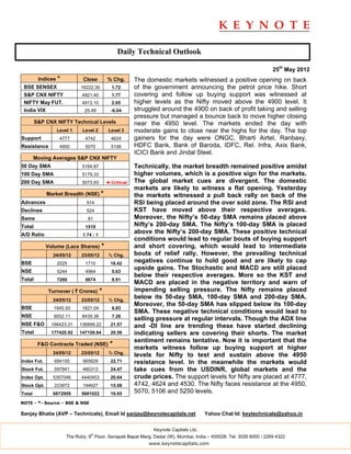 Daily Technical Outlook

                                                                                                                    25th May 2012
         Indices *          Close          % Chg.       The domestic markets witnessed a positive opening on back
 BSE SENSEX                16222.30          1.72       of the government announcing the petrol price hike. Short
 S&P CNX NIFTY              4921.40          1.77       covering and follow up buying support was witnessed at
 NIFTY May FUT.             4913.10          2.05       higher levels as the Nifty moved above the 4900 level. It
 India VIX                   25.49           -6.04      struggled around the 4900 on back of profit taking and selling
                                                        pressure but managed a bounce back to move higher closing
        S&P CNX NIFTY Technical Levels                  near the 4950 level. The markets ended the day with
                 Level 1    Level 2         Level 3     moderate gains to close near the highs for the day. The top
Support           4777       4742            4624       gainers for the day were ONGC, Bharti Airtel, Ranbaxy,
Resistance        4950       5070            5106       HDFC Bank, Bank of Baroda, IDFC, Rel. Infra, Axis Bank,
                                                        ICICI Bank and Jindal Steel.
        Moving Averages S&P CNX NIFTY
50 Day SMA                  5164.87                     Technically, the market breadth remained positive amidst
100 Day SMA                 5179.33                     higher volumes, which is a positive sign for the markets.
200 Day SMA                 5073.93        ◄ Critical   The global market cues are divergent. The domestic
                                                        markets are likely to witness a flat opening. Yesterday
             Market Breadth (NSE) *                     the markets witnessed a pull back rally on back of the
Advances                      914                       RSI being placed around the over sold zone. The RSI and
Declines                      524                       KST have moved above their respective averages.
Same                           81                       Moreover, the Nifty’s 50-day SMA remains placed above
Total                        1519                       Nifty’s 200-day SMA. The Nifty’s 100-day SMA is placed
A/D Ratio                   1.74 : 1
                                                        above the Nifty’s 200-day SMA. These positive technical
                                                        conditions would lead to regular bouts of buying support
             Volume (Lacs Shares)      *                and short covering, which would lead to intermediate
               24/05/12     23/05/12        % Chg.      bouts of relief rally. However, the prevailing technical
BSE              2025        1710            18.42
                                                        negatives continue to hold good and are likely to cap
                                                        upside gains. The Stochastic and MACD are still placed
NSE              5244        4964            5.63
                                                        below their respective averages. More so the KST and
Total            7269        6674            8.91
                                                        MACD are placed in the negative territory and warn of
             Turnover ( ` Crores)      *                impending selling pressure. The Nifty remains placed
               24/05/12     23/05/12        % Chg.
                                                        below its 50-day SMA, 100-day SMA and 200-day SMA.
                                                        Moreover, the 50-day SMA has slipped below its 100-day
BSE             1945.50     1821.04          6.83
                                                        SMA. These negative technical conditions would lead to
NSE             9052.11     8439.38          7.26
                                                        selling pressure at regular intervals. Though the ADX line
NSE F&O        166423.31   136899.22         21.57      and -DI line are trending these have started declining
Total          177420.92   147159.64         20.56      indicating sellers are covering their shorts. The market
                                                        sentiment remains tentative. Now it is important that the
         F&O Contracts Traded (NSE)          *
                                                        markets witness follow up buying support at higher
               24/05/12     23/05/12        % Chg.
                                                        levels for Nifty to test and sustain above the 4950
Index Fut.      694100      565629           22.71      resistance level. In the meanwhile the markets would
Stock Fut.      597841      480313           24.47      take cues from the USDINR, global markets and the
Index Opt.     5357046      4440453          20.64      crude prices. The support levels for Nifty are placed at 4777,
Stock Opt.      223972      194627           15.08      4742, 4624 and 4530. The Nifty faces resistance at the 4950,
Total          6872959      5681022          16.65      5070, 5106 and 5250 levels.
NOTE - *- Source – BSE & NSE

Sanjay Bhatia (AVP – Technicals), Email Id sanjay@keynotecapitals.net                  Yahoo Chat Id: keytechnicals@yahoo.in


                                                               Keynote Capitals Ltd.
                                th
                     The Ruby, 9 Floor, Senapati Bapat Marg, Dadar (W), Mumbai, India – 400028. Tel: 3026 6000 / 2269 4322
                                                             www.keynotecapitals.com
 