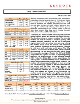 Daily Technical Outlook

                                                                                                                 25th November 2011

        Indices                Close       % Chg.      Mirroring the negative set of global market cues, the domestic
 BSE SENSEX                   15858.49       1.01      markets witnessed a negative opening. The markets drifted
 S&P CNX NIFTY                 4756.45       1.06      lower due to absence of buying support and sustained selling
 NIFTY DEC. FUT.               4781.60       1.29      pressure. However, the markets managed to bounce back
 India VIX                      27.95       -8.89
                                                       from the lows on back of lower inflation data and short
                                                       covering. The markets ended the day with moderate gains to
        S&P CNX NIFTY Technical Levels                 close near the highs for the day. The top gainers for the day
                    Level 1    Level 2     Level 3
                                                       were GAIL, ONGC, Sesa Goa, IDFC, Ambuja Cements,
                                                       BHEL, Grasim, Maruti, L&T and Axis Bank.
Support              4747       4563        4481
Resistance           4987       5037        5161       Technically, the market breadth remained positive amidst
                                                       higher volumes, which is a positive sign for the markets.
             Volume (Lacs Shares)                      The global market set of cues are negative. The domestic
                  24/11/11    23/11/11     % Chg.      markets are likely to witness a negative opening. The
BSE                 2169        2236        -3.00      markets remained volatile on the last day of derivative
NSE                 8391        6782        23.73      segment expiry, also prompting short covering helping
Total              10560        9018        17.10      the markets move above the crucial 4747 resistance
Source – BSE & NSE                                     level. However, prevailing technical negatives continue
                                                       to hold good and could cap upside gains. The Nifty
              Turnover ( ` Crores)
                                                       continues to trade below its 50-day SMA, which is a short
                  24/11/11    23/11/11     % Chg.
                                                       term negative. The RSI, KST and MACD are placed below
BSE                2012.91     2011.32       0.08      their respective averages. Moreso, the KST and MACD
NSE               12222.05    10300.84      18.65      are placed in the negative and warn of impending selling
NSE F&O           259284.55   240442.89      7.84      pressure. The Nifty continues to trade below its 200-day
Total             273519.51   252755.05      8.22      SMA. Further the 50-day SMA remains placed below the
Source – BSE & NSE                                     100-day SMA. All these conditions would lead to further
             Market Breadth (NSE)
                                                       selling pressure especially at higher levels. However, the
                                                       markets will witness occasional bouts of short covering
Advances                         823
                                                       and selective buying support as the Stochastic and RSI
Declines                         658
                                                       are placed near the over sold zone. Moreso, the
Same                             55                    Stochastic is placed above its average. The ADX and +DI
Total                           1536                   line are moving sideways, but –DI line is placed at 38.44
A/D Ratio                      1.25 : 1                level. The markets are poised. In the meanwhile the
Source – NSE                                           markets would take cues from the global markets and
      Moving Averages S&P CNX NIFTY                    crude prices as Rupee trades above the 52 level against
50 Day SMA                     5037.91
                                                       the dollar. The support levels for Nifty are placed at 4747,
                                          ◄Negative    4563, 4481 and 4387. The Nifty faces resistance at the 4987,
100 Day SMA                    5177.42
                                                       5037 and 5161.
200 Day SMA                    5359.19    ◄Negative

                                                                 Intra-day Resistance                        Intra-day Support
        Indices               Close         Pivot Point         R1       R2         R3                 S1           S2         S3
BSE SENSEX                      15858                 15747     16013      16168          16589         15592        15325         14904
S&P CNX NIFTY                     4756                 4722      4805        4854          4986          4673          4590         4458
NIFTY DEC. FUT.                   4782                 4746      4834        4887          5028          4693          4605         4465


Sanjay Bhatia (AVP – Technicals), Email Id sanjay@keynotecapitals.net                   Yahoo Chat Id: keytechnicals@yahoo.in


                                                               Keynote Capitals Ltd.
             th
            4 Floor, Balmer Lawrie Bldg., 5, J. N. Heredia Marg, Ballard Estate, Fort, Mumbai, India – 400001. Tel: 3026 6000 / 2269 4322
                                                              www.keynotecapitals.com
 