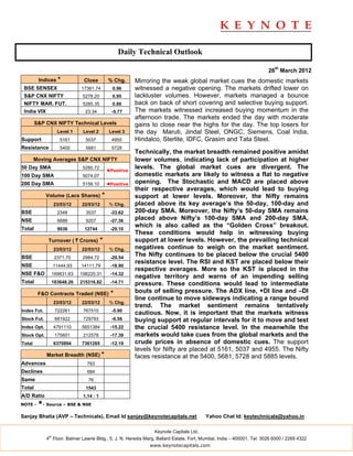 Daily Technical Outlook

                                                                                                                       26th March 2012
         Indices *              Close           % Chg.     Mirroring the weak global market cues the domestic markets
 BSE SENSEX                    17361.74          0.96      witnessed a negative opening. The markets drifted lower on
 S&P CNX NIFTY                  5278.20          0.95      lackluster volumes. However, markets managed a bounce
 NIFTY MAR. FUT.                5285.35          0.86      back on back of short covering and selective buying support.
 India VIX                       23.34           -5.77     The markets witnessed increased buying momentum in the
                                                           afternoon trade. The markets ended the day with moderate
        S&P CNX NIFTY Technical Levels                     gains to close near the highs for the day. The top losers for
                     Level 1    Level 2         Level 3    the day Maruti, Jindal Steel, ONGC, Siemens, Coal India,
Support               5161       5037            4955      Hindalco, Sterlite, IDFC, Grasim and Tata Steel.
Resistance            5400       5681            5728
                                                           Technically, the market breadth remained positive amidst
        Moving Averages S&P CNX NIFTY                      lower volumes, indicating lack of participation at higher
50 Day SMA                      5280.72
                                               ◄Positive
                                                           levels. The global market cues are divergent. The
100 Day SMA                     5074.07                    domestic markets are likely to witness a flat to negative
200 Day SMA                     5156.10        ◄Positive   opening. The Stochastic and MACD are placed above
                                                           their respective averages, which would lead to buying
             Volume (Lacs Shares)          *               support at lower levels. Moreover, the Nifty remains
                   23/03/12    22/03/12         % Chg.     placed above its key average’s the 50-day, 100-day and
BSE                  2348        3537           -33.62     200-day SMA. Moreover, the Nifty’s 50-day SMA remains
NSE                  6688        9207           -27.36     placed above Nifty’s 100-day SMA and 200-day SMA,
Total                9036       12744           -29.10
                                                           which is also called as the “Golden Cross” breakout.
                                                           These conditions would help in witnessing buying
             Turnover ( ` Crores)          *               support at lower levels. However, the prevailing technical
                   23/03/12    22/03/12         % Chg.     negatives continue to weigh on the market sentiment.
BSE                 2371.70     2984.72         -20.54
                                                           The Nifty continues to be placed below the crucial 5400
                                                           resistance level. The RSI and KST are placed below their
NSE                11444.93    14111.79         -18.90
                                                           respective averages. More so the KST is placed in the
NSE F&O            169831.63   198220.31        -14.32
                                                           negative territory and warns of an impending selling
Total              183648.26   215316.82        -14.71     pressure. These conditions would lead to intermediate
         F&O Contracts Traded (NSE)             *          bouts of selling pressure. The ADX line, +DI line and –DI
                                                           line continue to move sideways indicating a range bound
                   23/03/12    22/03/12         % Chg.
                                                           trend. The market sentiment remains tentatively
Index Fut.          722261      767510           -5.90
                                                           cautious. Now, it is important that the markets witness
Stock Fut.          681922      729793           -6.56     buying support at regular intervals for it to move and test
Index Opt.         4791110     5651384          -15.22     the crucial 5400 resistance level. In the meanwhile the
Stock Opt.          175601      212578          -17.39     markets would take cues from the global markets and the
Total              6370894     7361265          -12.19     crude prices in absence of domestic cues. The support
                                                           levels for Nifty are placed at 5161, 5037 and 4955. The Nifty
             Market Breadth (NSE) *                        faces resistance at the 5400, 5681, 5728 and 5885 levels.
Advances                          783
Declines                          684
Same                              76
Total                            1543
A/D Ratio                       1.14 : 1
NOTE -   *- Source – BSE & NSE
Sanjay Bhatia (AVP – Technicals), Email Id sanjay@keynotecapitals.net                    Yahoo Chat Id: keytechnicals@yahoo.in

                                                                 Keynote Capitals Ltd.
              th
             4 Floor, Balmer Lawrie Bldg., 5, J. N. Heredia Marg, Ballard Estate, Fort, Mumbai, India – 400001. Tel: 3026 6000 / 2269 4322
                                                                www.keynotecapitals.com
 