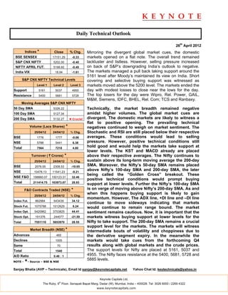 Daily Technical Outlook

                                                                                                                   26th April 2012
         Indices *           Close         % Chg.      Mirroring the divergent global market cues, the domestic
 BSE SENSEX                17151.29          -0.33     markets opened on a flat note. The overall trend remained
 S&P CNX NIFTY              5202.00          -0.40     lackluster and listless. However, selling pressure increased
 NIFTY APRIL FUT.           5198.60          -0.49     on back of S&P’s downgrading India’s outlook to negative.
 India VIX                   18.94           -1.61     The markets managed a pull back taking support around the
                                                       5161 level after Moody’s maintained its view on India. Short
        S&P CNX NIFTY Technical Levels                 covering and selective buying support was witnessed as
                 Level 1    Level 2         Level 3    markets moved above the 5200 level. The markets ended the
Support           5161       5037            4955      day with modest losses to close near the lows for the day.
Resistance        5400       5681            5728      The top losers for the day were Wipro, Rel. Power, GAIL,
                                                       M&M, Siemens, IDFC, BHEL, Rel. Com; TCS and Ranbaxy.
        Moving Averages S&P CNX NIFTY
50 Day SMA                  5326.22                    Technically, the market breadth remained negative
100 Day SMA                 5127.34                    amidst higher volumes. The global market cues are
200 Day SMA                 5132.27        ◄ Crucial   divergent. The domestic markets are likely to witness a
                                                       flat to positive opening. The prevailing technical
             Volume (Lacs Shares)      *               negatives continued to weigh on market sentiment. The
               25/04/12     24/04/12        % Chg.     Stochastic and RSI are still placed below their respective
BSE              1776        1777            -0.06     averages. These conditions would lead to selling
NSE              5788        5441            6.38      pressure. However, positive technical conditions still
Total            7564        7218            4.80
                                                       hold good and would help the markets take support at
                                                       lower levels. The KST and MACD already are placed
             Turnover ( ` Crores)      *               above their respective averages. The Nifty continues to
               25/04/12     24/04/12        % Chg.     sustain above its long-term moving average the 200-day
BSE             2076.55     2308.53         -10.05     SMA. Moreover, the Nifty’s 50-day SMA remains placed
NSE            10478.13    11541.23          -9.21
                                                       above Nifty’s 100-day SMA and 200-day SMA, the later
                                                       being called the “Golden Cross” breakout. These
NSE F&O        198860.07   150123.31         32.46
                                                       positive technical conditions would prompt buying
Total          211414.75   163973.07         28.93
                                                       support at lower levels. Further the Nifty’s 100-day SMA
         F&O Contracts Traded (NSE)         *          is on verge of moving above Nifty’s 200-day SMA. As and
                                                       when this happens buying support is likely to gain
               25/04/12     24/04/12        % Chg.
                                                       momentum. However, The ADX line, +DI line and –DI line
Index Fut.      862984      643439           34.12
                                                       continue to move sideways indicating that markets
Stock Fut.     1075788      1012629          6.24      would continue to remain range bound. The market
Index Opt.     5420962      3753825          44.41     sentiment remains cautious. Now, it is important that the
Stock Opt.      191376      244077          -21.59     markets witness buying support at lower levels for the
Total          7551110      5653970          28.55     Nifty to take support. The 200-day SMA remains a crucial
                                                       support level for the markets. The markets will witness
             Market Breadth (NSE) *                    intermediate bouts of volatility and choppiness due to
Advances                      465                      the derivative segment expiry. In the meanwhile the
Declines                     1005                      markets would take cues from the forthcoming Q4
Same                           70                      results along with global markets and the crude prices.
Total                        1540                      The support levels for Nifty are placed at 5161, 5037 and
A/D Ratio                   0.46 : 1                   4955. The Nifty faces resistance at the 5400, 5681, 5728 and
NOTE -   *- Source – BSE & NSE                         5885 levels.

Sanjay Bhatia (AVP – Technicals), Email Id sanjay@keynotecapitals.net                Yahoo Chat Id: keytechnicals@yahoo.in

                                                             Keynote Capitals Ltd.
                                 th
                     The Ruby, 9 Floor, Senapati Bapat Marg, Dadar (W), Mumbai, India – 400028. Tel: 3026 6000 / 2269 4322
                                                            www.keynotecapitals.com
 