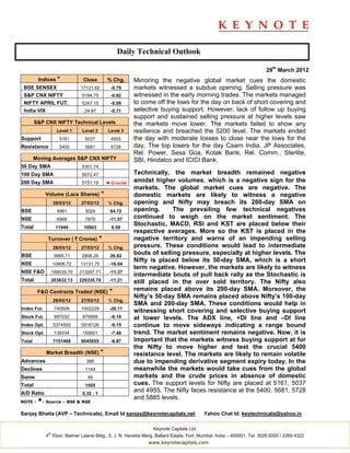 Daily Technical Outlook

                                                                                                                       29th March 2012
         Indices *              Close          % Chg.      Mirroring the negative global market cues the domestic
 BSE SENSEX                    17121.62          -0.79     markets witnessed a subdue opening. Selling pressure was
 S&P CNX NIFTY                  5194.75          -0.92     witnessed in the early morning trades. The markets managed
 NIFTY APRIL FUT.               5247.15          -0.09     to come off the lows for the day on back of short covering and
 India VIX                       24.87           -0.71     selective buying support. However, lack of follow up buying
                                                           support and sustained selling pressure at higher levels saw
        S&P CNX NIFTY Technical Levels                     the markets move lower. The markets failed to show any
                     Level 1    Level 2         Level 3    resilience and breached the 5200 level. The markets ended
Support               5161       5037            4955      the day with moderate losses to close near the lows for the
Resistance            5400       5681            5728      day. The top losers for the day Caarn India, JP Associates,
                                                           Rel. Power, Sesa Goa, Kotak Bank, Rel. Comm., Sterlite,
        Moving Averages S&P CNX NIFTY                      SBI, Hindalco and ICICI Bank.
50 Day SMA                      5301.74
100 Day SMA                     5072.47                    Technically, the market breadth remained negative
200 Day SMA                     5151.19        ◄ Crucial   amidst higher volumes, which is a negative sign for the
                                                           markets. The global market cues are negative. The
             Volume (Lacs Shares)          *               domestic markets are likely to witness a negative
                   28/03/12    27/03/12         % Chg.     opening and Nifty may breach its 200-day SMA on
BSE                  4981        3024            64.72     opening.      The prevailing few technical negatives
NSE                  6968        7879           -11.57     continued to weigh on the market sentiment. The
Total               11949       10903            9.59
                                                           Stochastic, MACD, RSI and KST are placed below their
                                                           respective averages. More so the KST is placed in the
             Turnover ( ` Crores)          *               negative territory and warns of an impending selling
                   28/03/12    27/03/12         % Chg.     pressure. These conditions would lead to intermediate
BSE                 3685.71     2906.29          26.82
                                                           bouts of selling pressure, especially at higher levels. The
                                                           Nifty is placed below its 50-day SMA, which is a short
NSE                10906.72    13131.70         -16.94
                                                           term negative. However, the markets are likely to witness
NSE F&O            189039.70   213297.71        -11.37
                                                           intermediate bouts of pull back rally as the Stochastic is
Total              203632.13   229335.70        -11.21     still placed in the over sold territory. The Nifty also
         F&O Contracts Traded (NSE)             *          remains placed above its 200-day SMA. Moreover, the
                                                           Nifty’s 50-day SMA remains placed above Nifty’s 100-day
                   28/03/12    27/03/12         % Chg.
                                                           SMA and 200-day SMA. These conditions would help in
Index Fut.          740509     1002229          -26.11
                                                           witnessing short covering and selective buying support
Stock Fut.          897032      976899           -8.18     at lower levels. The ADX line, +DI line and –DI line
Index Opt.         5374593     5916126           -9.15     continue to move sideways indicating a range bound
Stock Opt.          139334      150601           -7.48     trend. The market sentiment remains negative. Now, it is
Total              7151468     8045855           -6.87     important that the markets witness buying support at for
                                                           the Nifty to move higher and test the crucial 5400
             Market Breadth (NSE) *                        resistance level. The markets are likely to remain volatile
Advances                          366                      due to impending derivative segment expiry today. In the
Declines                         1144                      meanwhile the markets would take cues from the global
Same                              45                       markets and the crude prices in absence of domestic
Total                            1555                      cues. The support levels for Nifty are placed at 5161, 5037
A/D Ratio                       0.32 : 1
                                                           and 4955. The Nifty faces resistance at the 5400, 5681, 5728
                                                           and 5885 levels.
NOTE -   *- Source – BSE & NSE
Sanjay Bhatia (AVP – Technicals), Email Id sanjay@keynotecapitals.net                     Yahoo Chat Id: keytechnicals@yahoo.in

                                                                  Keynote Capitals Ltd.
              th
             4 Floor, Balmer Lawrie Bldg., 5, J. N. Heredia Marg, Ballard Estate, Fort, Mumbai, India – 400001. Tel: 3026 6000 / 2269 4322
                                                                www.keynotecapitals.com
 