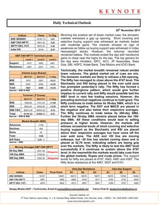 Daily Technical Outlook

                                                                                                                 29th November 2011
        Indices               Close      % Chg.       Mirroring the positive set of Asian market cues; the domestic
 BSE SENSEX                  16167.13      3.01       markets witnessed a gap up opening. Short covering and
 S&P CNX NIFTY               4851.30       3.00       selective buying support was witnessed as markets traded
 NIFTY DEC. FUT.             4870.30       3.38       with moderate gains. The markets showed no sign of
 India VIX                    26.64        -8.51
                                                      weakness as follow up buying support was witnessed in index
                                                      heavyweight stocks. However, the volumes recorded
        S&P CNX NIFTY Technical Levels                remained listless. The markets ended the day with handsome
                   Level 1   Level 2      Level 3
                                                      gains to close near the highs for the day. The top gainers for
                                                      the day were Hindalco, IDFC, ACC, JP Associates, Sesa
Support             4747      4563         4481
                                                      Goa, SBI, HDFC, Kotak Bank, Tata Motors and ICICI Bank.
Resistance          4987      5037         5161
                                                      Technically, the market breadth remained robust amidst
             Volume (Lacs Shares)                     lower volumes. The global market set of cues are mix.
                  28/11/11   25/11/11     % Chg.      The domestic markets are likely to witness a flat opening.
BSE                1670       2067        -19.21      The Nifty has managed to close above the 4747 level. The
NSE                5397       6292        -14.22      Stochastic and RSI being placed in the over sold zone
Total              7067       8359        -15.45      has prompted yesterday’s rally. The Nifty has formed a
Source – BSE & NSE                                    positive divergence pattern, which would give further
                                                      impetus to current rally and Nifty would possible test the
              Turnover ( ` Crores)
                                                      4987 level in next few trading sessions. However, the
                  28/11/11   25/11/11     % Chg.
                                                      prevailing technical negatives continue to hold good. The
BSE               1909.26    2161.33      -11.66      Nifty continues to trade below its 50-day SMA, which is a
NSE               8642.63    9939.56      -13.05      short term negative. The KST and MACD are placed in
NSE F&O           80615.34   85523.22      -5.74      the negative and also below their respective averages.
Total             91167.23   97624.11      -6.61      The Nifty continues to trade below its 200-day SMA.
Source – BSE & NSE                                    Further the 50-day SMA remains placed below the 100-
             Market Breadth (NSE)
                                                      day SMA. All these conditions would lead to selling
                                                      pressure at higher levels. However, the markets will
Advances                      1138
                                                      witness occasional bouts of short covering and selective
Declines                       356
                                                      buying support as the Stochastic and RSI are placed
Same                            42                    above their respective averages but have come off the
Total                         1536                    over sold zone. The ADX and +DI line are moving
A/D Ratio                    3.20 : 1                 sideways, but –DI line has started coming down and is
Source – NSE                                          placed at 32.79 level, indicating sellers are losing grip
      Moving Averages S&P CNX NIFTY                   over the markets. The Nifty is likely to test the 4987 level
50 Day SMA                   5031.38
                                                      successfully if it continues to sustain above the 4747
                                        ◄Negative     level. In the meanwhile the markets would take cues from
100 Day SMA                  5160.56
                                                      the global markets, Rupee and crude prices. The support
200 Day SMA                  5352.38    ◄Negative
                                                      levels for Nifty are placed at 4747, 4563, 4481 and 4387. The
                                                      Nifty faces resistance at the 4987, 5037 and 5161.

                                                                 Intra-day Resistance                        Intra-day Support
        Indices              Close        Pivot Point           R1       R2         R3                 S1           S2         S3
BSE SENSEX                     16167                16081       16273      16379          16677         15975        15782         15484
S&P CNX NIFTY                   4851                 4826        4885        4918          5011          4792          4733         4640
NIFTY DEC. FUT.                 4870                 4832        4913        4957          5081          4789          4707         4582

Sanjay Bhatia (AVP – Technicals), Email Id sanjay@keynotecapitals.net                   Yahoo Chat Id: keytechnicals@yahoo.in

                                                               Keynote Capitals Ltd.
             th
            4 Floor, Balmer Lawrie Bldg., 5, J. N. Heredia Marg, Ballard Estate, Fort, Mumbai, India – 400001. Tel: 3026 6000 / 2269 4322
                                                             www.keynotecapitals.com
 