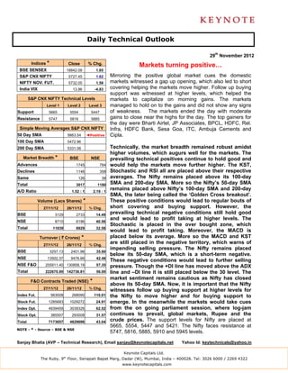 Daily Technical Outlook

                                                                                                         29th November 2012
         Indices *             Close          % Chg.                        Markets turning positive…
 BSE SENSEX                    18842.08             1.65
 S&P CNX NIFTY                  5727.45             1.62      Mirroring the positive global market cues the domestic
 NIFTY NOV. FUT.                5732.05             1.58      markets witnessed a gap up opening, which also led to short
 India VIX                        13.96             -4.83     covering helping the markets move higher. Follow up buying
                                                              support was witnessed at higher levels, which helped the
        S&P CNX NIFTY Technical Levels                        markets to capitalize on morning gains. The markets
                 Level 1       Level 2         Level 3        managed to hold on to the gains and did not show any signs
Support           5665          5554            5447          of weakness. The markets ended the day with moderate
Resistance        5747          5816            5885          gains to close near the highs for the day. The top gainers for
                                                              the day were Bharti Airtel, JP Associates, BPCL, HDFC, Rel.
 Simple Moving Averages S&P CNX NIFTY                         Infra, HDFC Bank, Sesa Goa, ITC, Ambuja Cements and
50 Day SMA                     5663.54        ◄Positive       Cipla.
100 Day SMA                    5472.96
200 Day SMA                    5331.06                        Technically, the market breadth remained robust amidst
                                                              higher volumes, which augurs well for the markets. The
   Market Breadth *             BSE             NSE           prevailing technical positives continue to hold good and
Advances                            1745               784    would help the markets move further higher. The KST,
Declines                            1146               358    Stochastic and RSI all are placed above their respective
Same                                 126                 38   averages. The Nifty remains placed above its 100-day
Total                               3017             1180     SMA and 200-day SMA. More so the Nifty’s 50-day SMA
A/D Ratio                        1.52 : 1          2.19 : 1
                                                              remains placed above Nifty’s 100-day SMA and 200-day
                                                              SMA, the later being called the ‘Golden Cross breakout’.
             Volume (Lacs Shares)         *                   These positive conditions would lead to regular bouts of
               27/11/12        26/11/12        % Chg.         short covering and buying support. However, the
BSE                    3129         2733            14.49
                                                              prevailing technical negative conditions still hold good
                                                              and would lead to profit taking at higher levels. The
NSE                    8710         6196            40.56
                                                              Stochastic is placed in the over bought zone, which
Total                 11839         8929            32.58
                                                              would lead to profit taking. Moreover, the MACD is
             Turnover ( ` Crores)         *                   placed below its average. More so the MACD and KST
               27/11/12        26/11/12        % Chg.
                                                              are still placed in the negative territory, which warns of
                                                              impending selling pressure. The Nifty remains placed
BSE                  3257.13     2401.96            35.60
                                                              below its 50-day SMA, which is a short-term negative.
NSE              13502.37        9476.66            42.48
                                                              These negative conditions would lead to further selling
NSE F&O         205911.40 130858.19                 57.35     pressure. Though the +DI line has moved above the ADX
Total           222670.90 142736.81                 56.00     line and –DI line it is still placed below the 30 level. The
                                                              market sentiment remains cautious as Nifty has closed
         F&O Contracts Traded (NSE)            *
                                                              above its 50-day SMA. Now, it is important that the Nifty
               27/11/12        26/11/12        % Chg.
                                                              witnesses follow up buying support at higher levels for
Index Fut.           563008      268090            110.01     the Nifty to move higher and for buying support to
Stock Fut.        1285683       1029272             24.91     emerge. In the meanwhile the markets would take cues
Index Opt.        4939459       3039326             62.52     from the on going parliament session, where log-jam
Stock Opt.           385507      293008             31.57     continues to prevail, global markets, Rupee and the
Total             7173657       4629696             43.04     crude prices. The support levels for Nifty are placed at
                                                              5665, 5554, 5447 and 5421. The Nifty faces resistance at
NOTE - * - Source – BSE & NSE
                                                              5747, 5816, 5885, 5910 and 5945 levels.

Sanjay Bhatia (AVP – Technical Research), Email sanjay@keynotecapitals.net                   Yahoo Id: keytechnicals@yahoo.in

                                                                    Keynote Capitals Ltd.
              The Ruby, 9th Floor, Senapati Bapat Marg, Dadar (W), Mumbai, India – 400028. Tel: 3026 6000 / 2269 4322
                                                                   www.keynotecapitals.com
 