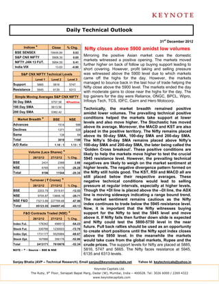 Daily Technical Outlook

                                                                                                          31st December 2012
         Indices *             Close          % Chg.          Nifty closes above 5900 amidst low volumes
 BSE SENSEX                    19444.84             0.63
 S&P CNX NIFTY                  5908.35             0.65
                                                              Mirroring the positive Asian market cues the domestic
                                                              markets witnessed a positive opening. The markets moved
 NIFTY JAN 13 FUT.              5954.55             0.41
                                                              further higher on back of follow up buying support leading to
 India VIX                        13.63             -0.80
                                                              short covering. However, profit taking and selling pressure
        S&P CNX NIFTY Technical Levels                        was witnessed above the 5900 level due to which markets
                 Level 1       Level 2         Level 3        came off the highs for the day. However, the markets
Support           5885          5816            5747
                                                              managed to bounce back in the last hour of trade helping the
                                                              Nifty close above the 5900 level. The markets ended the day
Resistance        5945          6135            6313
                                                              with moderate gains to close near the highs for the day. The
 Simple Moving Averages S&P CNX NIFTY                         top gainers for the day were Reliance, ONGC, BPCL, Wipro,
50 Day SMA                     5757.58        ◄Positive       Infosys Tech, TCS, IDFC, Cairn and Hero Motocorp.
100 Day SMA                    5613.56
                                                              Technically, the market breadth remained positive
200 Day SMA                    5382.42                        amidst lower volumes. The prevailing technical positive
   Market Breadth *             BSE             NSE
                                                              conditions helped the markets take support at lower
                                                              levels and also move higher. The Stochastic has moved
Advances                            1514               596
                                                              above its average. Moreover, the MACD and KST are also
Declines                            1371               528
                                                              placed in the positive territory. The Nifty remains placed
Same                                 134                 64   above its 50-day SMA, 100-day SMA and 200-day SMA.
Total                               3019             1188     The Nifty’s 50-day SMA remains placed above Nifty’s
A/D Ratio                        1.10 : 1          1.13 : 1   100-day SMA and 200-day SMA, the later being called the
                                                              ‘Golden Cross breakout’. These positive conditions are
             Volume (Lacs Shares)         *                   likely to help the markets move higher to test the crucial
               28/12/12        27/12/12        % Chg.         5945 resistance level. However, the prevailing technical
BSE                    2431         2368              2.66    negatives are likely to weigh on the market sentiment at
NSE                    6765         9176            -26.28    higher levels. The negative divergence pattern formed on
Total                  9196       11544             -20.34    the Nifty still holds good. The KST, RSI and MACD all are
                                                              still placed below their respective averages. These
             Turnover ( ` Crores)         *                   negative technical conditions would lead to selling
               28/12/12        27/12/12        % Chg.         pressure at regular intervals, especially at higher levels.
BSE                  2203.79     2519.61            -12.53    Though the +DI line is placed above the –DI line, the ADX
NSE                  9705.87    13808.16            -29.71    line is moving sideways indicating a range bound trend.
NSE F&O          73213.89 227769.68                 -67.86    The market sentiment remains cautious as the Nifty
Total            85123.55 244097.45                 -65.13
                                                              index continues to trade below the 5945 resistance level.
                                                              Now, it is important that the Nifty witnesses buying
         F&O Contracts Traded (NSE)            *              support for the Nifty to test the 5945 level and move
               28/12/12        27/12/12        % Chg.         above it. If Nifty fails then further down slide is expected
Index Fut.           178342      498513             -64.23
                                                              and Nifty could test the 5800-5750 level in the near
                                                              future. Pull back rallies should be used as an opportunity
Stock Fut.           335766     1230003             -72.70
                                                              to create short positions until the Nifty spot index closes
Index Opt.        1731177       5525984             -68.67
                                                              above the 5950 level. In the meanwhile the markets
Stock Opt.           167886      356178             -52.86    would take cues from the global markets, Rupee and the
Total             2413171       7610678             -52.34    crude prices. The support levels for Nifty are placed at 5885,
NOTE - * - Source – BSE & NSE                                 5816, 5747 and 5665. The Nifty faces resistance at 5945,
                                                              6135 and 6313 levels.

Sanjay Bhatia (AVP – Technical Research), Email sanjay@keynotecapitals.net                   Yahoo Id: keytechnicals@yahoo.in

                                                                    Keynote Capitals Ltd.
              The Ruby, 9th Floor, Senapati Bapat Marg, Dadar (W), Mumbai, India – 400028. Tel: 3026 6000 / 2269 4322
                                                                   www.keynotecapitals.com
 
