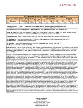 NSE Futures Intra-day Technical Levels For - 08/01/13
F&O Expiry 31/01/13          Close (Fut) Intra Day Pivot     Resistance               Support
       Company                07/01/13    Trend *  Point  R1     R2      R3      S1     S2                                                   S3
ZEEL                                 225.20     DOWN               227           229         233         239          223          221          215


Sanjay Bhatia (AVP – Technical Research), Email Id sanjay@keynotecapitals.net
Pivot Point: Intra- Day Trading Tool. - The key to the use of this tool is the use of Stop Loss

 Intra Day Trend: It is valid only till the point where Price trades above Pivot Point. For Eg. “UP” would be valid till Price
remains above Pivot Point. It would become “DOWN” in event Price trades below Pivot Point.

Pivot Point (PP): This is a trigger point for Intra Day Buy / Sell based on the price range of the previous day.

R1: Resistance 1: 1st Resistance level over Pivot Point, R2: Resistance 2: Next Resistance level after R1.
R3: Resistance 3: Next Resistance level after R2.

S1: Support 1: 1st Support level after Pivot Point, S2: Support 2: Next Support level after S1.
S3: Support 3: Next Support level after S2.

Note: As per this tool, the trader should take BUY position just above the Pivot Point and keep the Pivot Point level as stop
loss and the first target would be R1 level (Resistance 1). If R1 is crossed then R2 (Resistance 2) becomes the next target
with the stop loss placed at R1 level. If R2 is crossed then R3 (Resistance 3) becomes the next target with the stop loss
placed at R2 level.

Similarly if price goes below the Pivot Point the trader should take a SELL position and keep the Pivot Point level as the
stop loss and the first target would be S1 level (Support 1). If S1 level is breached then S2 level (Support 2) becomes the
next target with the stop loss placed at S1 level. If S2 level is breached then S3 level (Support 3) becomes the next target
with the stop loss placed at S2 level.
Disclaimer: This document is not for public distribution and has been furnished to you solely for your information and must not be reproduced
or redistributed to any other person. Persons into whose possession this document may come are required to observe these restrictions. This
material is for the personal information of the authorized recipient, and we are not soliciting any action based upon it. This report is not to be
construed as an offer to sell or the solicitation of an offer to buy any security in any jurisdiction where such an offer or solicitation would be
illegal. It is for the general information of clients of Keynote Capitals Ltd. It does not constitute a personal recommendation or take into account
the particular investment objectives, financial situations, or needs of individual clients. We have reviewed the report and in so far as it includes
current or historical information, it is believed to be reliable though its accuracy or completeness cannot be guaranteed. Neither Keynote
Capitals Ltd., nor any person connected with it, accepts any liability arising from the use of this document. The recipients of this material
should rely on their own investigations and take their own professional advice. Price and value of the investments referred to in this material
may go up or down. Past performance is not a guide for future performance. Certain transactions including those involving futures, options and
other derivatives as well as non-investment grade securities involve substantial risk and are not suitable for all investors. Reports based on
technical analysis centers on studying charts of a stock’s price movement and trading volume, as opposed to focusing on a company’s
fundamentals and as such, may not match with a report on a company’s fundamentals. Opinions expressed are our current opinions as of the
date appearing on this material only. While we endeavor to update on a reasonable basis the information discussed in this material, there may
be regulatory, compliance or other reasons that prevent us from doing so. Prospective investors and others are cautioned that any forward
looking statements are not predictions and may be subject to change without notice. Our proprietary trading and investment businesses may
make investment decisions that are inconsistent with the recommendations expressed herein. We and our affiliates, officers, directors, and
employees world wide may: (a) from time to time have long or short positions in and buy or sell the securities thereof of company (ies)
mentioned herein or (b) be engaged in any other transaction involving such securities and earn brokerage or other compensation or act as a
market maker in the financial instruments of the company (ies) discussed herein or act as advisor or lender/ borrower to such company (ies) or
have other potential conflict of interest with respect to any recommendation and related information and opinions. The analyst for this report
certifies that all of the views expressed in this report accurately reflect his or her personal views about the subject company or companies and
its or their securities, and no part of his or her compensation was, is or will be, directly or indirectly related to specific recommendations or
views expressed in this report. No part of this material may be duplicated in any form and/or redistributed without Keynote Capitals Ltd’s., prior
written consent.




                                                           Keynote Capitals Ltd.
                                                             The Ruby, 9th Floor,
                                                            Senapati Bapat Marg,
                                                      Dadar (W), Mumbai, India – 400028
                                                         Tel: 30266000 / 22694322
                                                          www.keynotecapitals.com
 