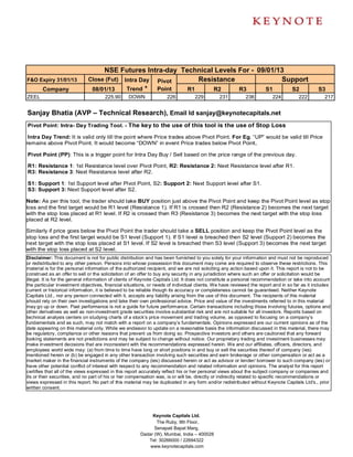 NSE Futures Intra-day Technical Levels For - 09/01/13
F&O Expiry 31/01/13           Close (Fut) Intra Day Pivot     Resistance               Support
       Company                 08/01/13    Trend *  Point  R1     R2      R3      S1     S2                                                   S3
ZEEL                                  225.90     DOWN               226           229        231          236          224          222          217


Sanjay Bhatia (AVP – Technical Research), Email Id sanjay@keynotecapitals.net
Pivot Point: Intra- Day Trading Tool. - The key to the use of this tool is the use of Stop Loss

 Intra Day Trend: It is valid only till the point where Price trades above Pivot Point. For Eg. “UP” would be valid till Price
remains above Pivot Point. It would become “DOWN” in event Price trades below Pivot Point.

Pivot Point (PP): This is a trigger point for Intra Day Buy / Sell based on the price range of the previous day.

R1: Resistance 1: 1st Resistance level over Pivot Point, R2: Resistance 2: Next Resistance level after R1.
R3: Resistance 3: Next Resistance level after R2.

S1: Support 1: 1st Support level after Pivot Point, S2: Support 2: Next Support level after S1.
S3: Support 3: Next Support level after S2.

Note: As per this tool, the trader should take BUY position just above the Pivot Point and keep the Pivot Point level as stop
loss and the first target would be R1 level (Resistance 1). If R1 is crossed then R2 (Resistance 2) becomes the next target
with the stop loss placed at R1 level. If R2 is crossed then R3 (Resistance 3) becomes the next target with the stop loss
placed at R2 level.

Similarly if price goes below the Pivot Point the trader should take a SELL position and keep the Pivot Point level as the
stop loss and the first target would be S1 level (Support 1). If S1 level is breached then S2 level (Support 2) becomes the
next target with the stop loss placed at S1 level. If S2 level is breached then S3 level (Support 3) becomes the next target
with the stop loss placed at S2 level.
Disclaimer: This document is not for public distribution and has been furnished to you solely for your information and must not be reproduced
or redistributed to any other person. Persons into whose possession this document may come are required to observe these restrictions. This
material is for the personal information of the authorized recipient, and we are not soliciting any action based upon it. This report is not to be
construed as an offer to sell or the solicitation of an offer to buy any security in any jurisdiction where such an offer or solicitation would be
illegal. It is for the general information of clients of Keynote Capitals Ltd. It does not constitute a personal recommendation or take into account
the particular investment objectives, financial situations, or needs of individual clients. We have reviewed the report and in so far as it includes
current or historical information, it is believed to be reliable though its accuracy or completeness cannot be guaranteed. Neither Keynote
Capitals Ltd., nor any person connected with it, accepts any liability arising from the use of this document. The recipients of this material
should rely on their own investigations and take their own professional advice. Price and value of the investments referred to in this material
may go up or down. Past performance is not a guide for future performance. Certain transactions including those involving futures, options and
other derivatives as well as non-investment grade securities involve substantial risk and are not suitable for all investors. Reports based on
technical analysis centers on studying charts of a stock’s price movement and trading volume, as opposed to focusing on a company’s
fundamentals and as such, may not match with a report on a company’s fundamentals. Opinions expressed are our current opinions as of the
date appearing on this material only. While we endeavor to update on a reasonable basis the information discussed in this material, there may
be regulatory, compliance or other reasons that prevent us from doing so. Prospective investors and others are cautioned that any forward
looking statements are not predictions and may be subject to change without notice. Our proprietary trading and investment businesses may
make investment decisions that are inconsistent with the recommendations expressed herein. We and our affiliates, officers, directors, and
employees world wide may: (a) from time to time have long or short positions in and buy or sell the securities thereof of company (ies)
mentioned herein or (b) be engaged in any other transaction involving such securities and earn brokerage or other compensation or act as a
market maker in the financial instruments of the company (ies) discussed herein or act as advisor or lender/ borrower to such company (ies) or
have other potential conflict of interest with respect to any recommendation and related information and opinions. The analyst for this report
certifies that all of the views expressed in this report accurately reflect his or her personal views about the subject company or companies and
its or their securities, and no part of his or her compensation was, is or will be, directly or indirectly related to specific recommendations or
views expressed in this report. No part of this material may be duplicated in any form and/or redistributed without Keynote Capitals Ltd’s., prior
written consent.




                                                            Keynote Capitals Ltd.
                                                              The Ruby, 9th Floor,
                                                             Senapati Bapat Marg,
                                                       Dadar (W), Mumbai, India – 400028
                                                          Tel: 30266000 / 22694322
                                                           www.keynotecapitals.com
 