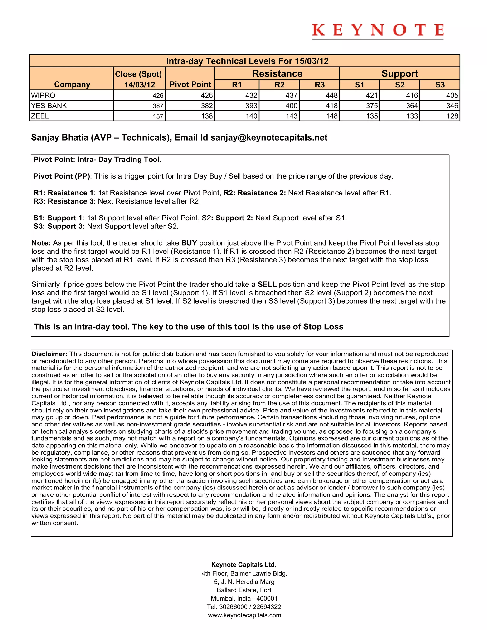 Intra-day Technical Levels For 15/03/12
                             Close (Spot)                                     Resistance                                     Support
        Company                14/03/12   Pivot Point                  R1             R2            R3            S1             S2            S3
WIPRO                                      426              426             432            437           448           421            416           405
YES BANK                                   387              382             393            400           418           375            364           346
ZEEL                                       137              138             140            143           148           135            133           128


Sanjay Bhatia (AVP – Technicals), Email Id sanjay@keynotecapitals.net

Pivot Point: Intra- Day Trading Tool.

Pivot Point (PP): This is a trigger point for Intra Day Buy / Sell based on the price range of the previous day.

R1: Resistance 1: 1st Resistance level over Pivot Point, R2: Resistance 2: Next Resistance level after R1.
R3: Resistance 3: Next Resistance level after R2.

S1: Support 1: 1st Support level after Pivot Point, S2: Support 2: Next Support level after S1.
S3: Support 3: Next Support level after S2.

Note: As per this tool, the trader should take BUY position just above the Pivot Point and keep the Pivot Point level as stop
loss and the first target would be R1 level (Resistance 1). If R1 is crossed then R2 (Resistance 2) becomes the next target
with the stop loss placed at R1 level. If R2 is crossed then R3 (Resistance 3) becomes the next target with the stop loss
placed at R2 level.

Similarly if price goes below the Pivot Point the trader should take a SELL position and keep the Pivot Point level as the stop
loss and the first target would be S1 level (Support 1). If S1 level is breached then S2 level (Support 2) becomes the next
target with the stop loss placed at S1 level. If S2 level is breached then S3 level (Support 3) becomes the next target with the
stop loss placed at S2 level.

This is an intra-day tool. The key to the use of this tool is the use of Stop Loss


Disclaimer: This document is not for public distribution and has been furnished to you solely for your information and must not be reproduced
or redistributed to any other person. Persons into whose possession this document may come are required to observe these restrictions. This
material is for the personal information of the authorized recipient, and we are not soliciting any action based upon it. This report is not to be
construed as an offer to sell or the solicitation of an offer to buy any security in any jurisdiction where such an offer or solicitation would be
illegal. It is for the general information of clients of Keynote Capitals Ltd. It does not constitute a personal recommendation or take into account
the particular investment objectives, financial situations, or needs of individual clients. We have reviewed the report, and in so far as it includes
current or historical information, it is believed to be reliable though its accuracy or completeness cannot be guaranteed. Neither Keynote
Capitals Ltd., nor any person connected with it, accepts any liability arising from the use of this document. The recipients of this material
should rely on their own investigations and take their own professional advice. Price and value of the investments referred to in this material
may go up or down. Past performance is not a guide for future performance. Certain transactions -including those involving futures, options
and other derivatives as well as non-investment grade securities - involve substantial risk and are not suitable for all investors. Reports based
on technical analysis centers on studying charts of a stock’s price movement and trading volume, as opposed to focusing on a company’s
fundamentals and as such, may not match with a report on a company’s fundamentals. Opinions expressed are our current opinions as of the
date appearing on this material only. While we endeavor to update on a reasonable basis the information discussed in this material, there may
be regulatory, compliance, or other reasons that prevent us from doing so. Prospective investors and others are cautioned that any forward-
looking statements are not predictions and may be subject to change without notice. Our proprietary trading and investment businesses may
make investment decisions that are inconsistent with the recommendations expressed herein. We and our affiliates, officers, directors, and
employees world wide may: (a) from time to time, have long or short positions in, and buy or sell the securities thereof, of company (ies)
mentioned herein or (b) be engaged in any other transaction involving such securities and earn brokerage or other compensation or act as a
market maker in the financial instruments of the company (ies) discussed herein or act as advisor or lender / borrower to such company (ies)
or have other potential conflict of interest with respect to any recommendation and related information and opinions. The analyst for this report
certifies that all of the views expressed in this report accurately reflect his or her personal views about the subject company or companies and
its or their securities, and no part of his or her compensation was, is or will be, directly or indirectly related to specific recommendations or
views expressed in this report. No part of this material may be duplicated in any form and/or redistributed without Keynote Capitals Ltd’s., prior
written consent.




                                                               Keynote Capitals Ltd.
                                                            4th Floor, Balmer Lawrie Bldg.
                                                                5, J. N. Heredia Marg
                                                                  Ballard Estate, Fort
                                                               Mumbai, India - 400001
                                                              Tel: 30266000 / 22694322
                                                              www.keynotecapitals.com
 