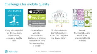 Challenges for mobile quality
Integrations needed
for development,
open source,
enterprise quality
tools
Faster release
velocity;
very different
deployment process
and feedback loop
from production
is critical
Device
fragmentation and
rapid, often
unpredictable OS
releases
Distributed teams
don’t always have
access to a complete
real device library
Lines blurring
Mobile Developers
Enterprise QA
1 – 2 releases per month
8© 2015 Keynote LLC – Customer Confidential
 
