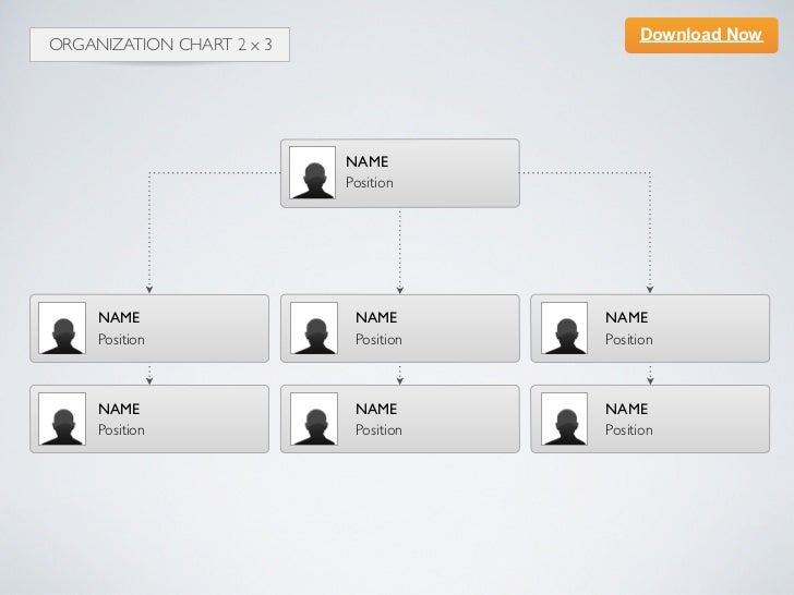 Keynote Organization Chart Template