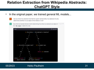 Knowledge Graph Generation  from Wikipedia in the Age of ChatGPT:  Knowledge Extraction or Knowledge Hallucination?