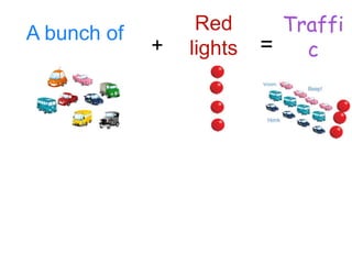 A bunch of
cars
+
Red
lights
Traffi
c=
 