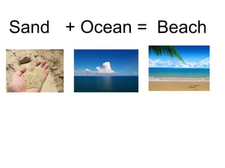 + Ocean = BeachSand
 