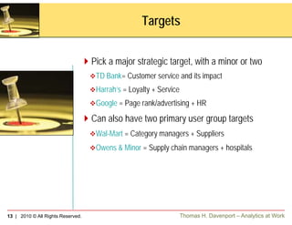 Targets


                                   Pick
                                   Pi k a major strategic target, with a...