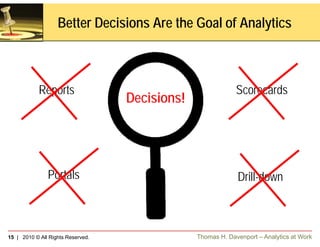 Better Decisions Are the Goal of Analytics



            Reports                                          Scorecards
    ...