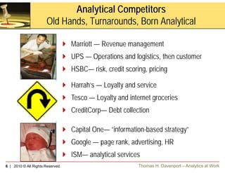 Analytical Competitors
                       Old Hands, Turnarounds, Born Analytical

                                  M...
