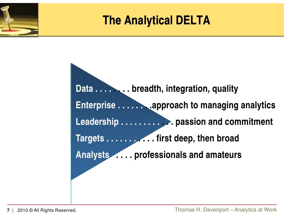 Thomas Davenport Analytics at Work How to Make Better Decisions and…