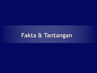 Fakta & Tantangan
 