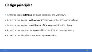 24
bl.uk
Design principles
 A method that is extensible across all collections and workflows
 A method that enables valid comparisons between collections and workflows
 A method that enables quantification of the value added by the Library
 A method that accounts for stewardship of the Library’s metadata assets
 A method that identifies issues requiring remediation
 